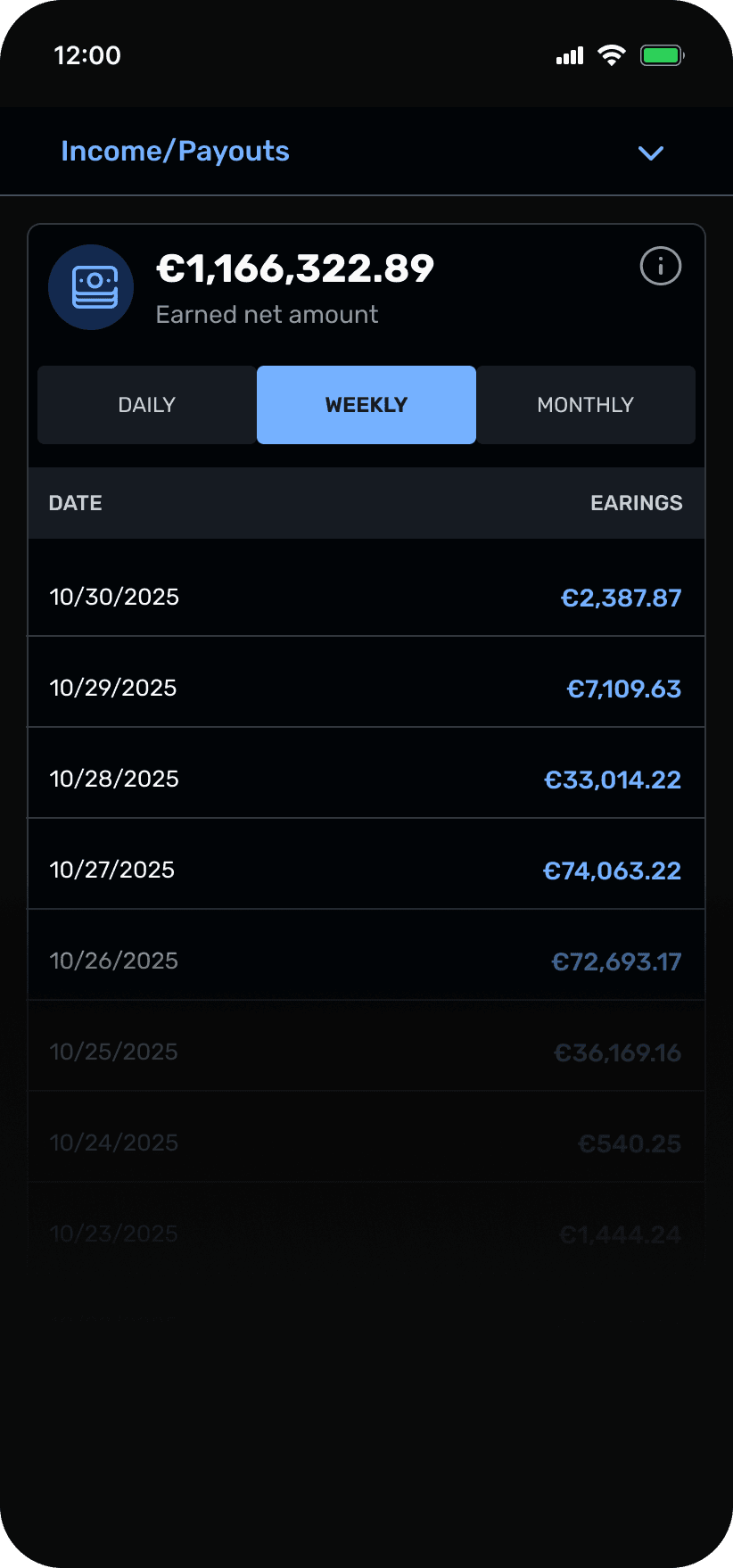 Dashboard Rechnungen