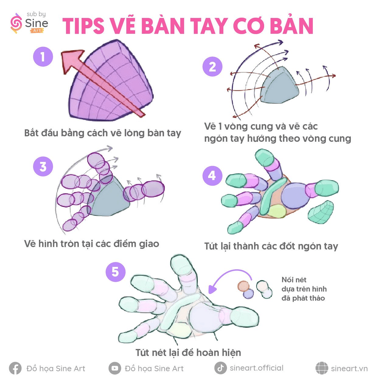Mẹo vẽ bàn tay cơ bản