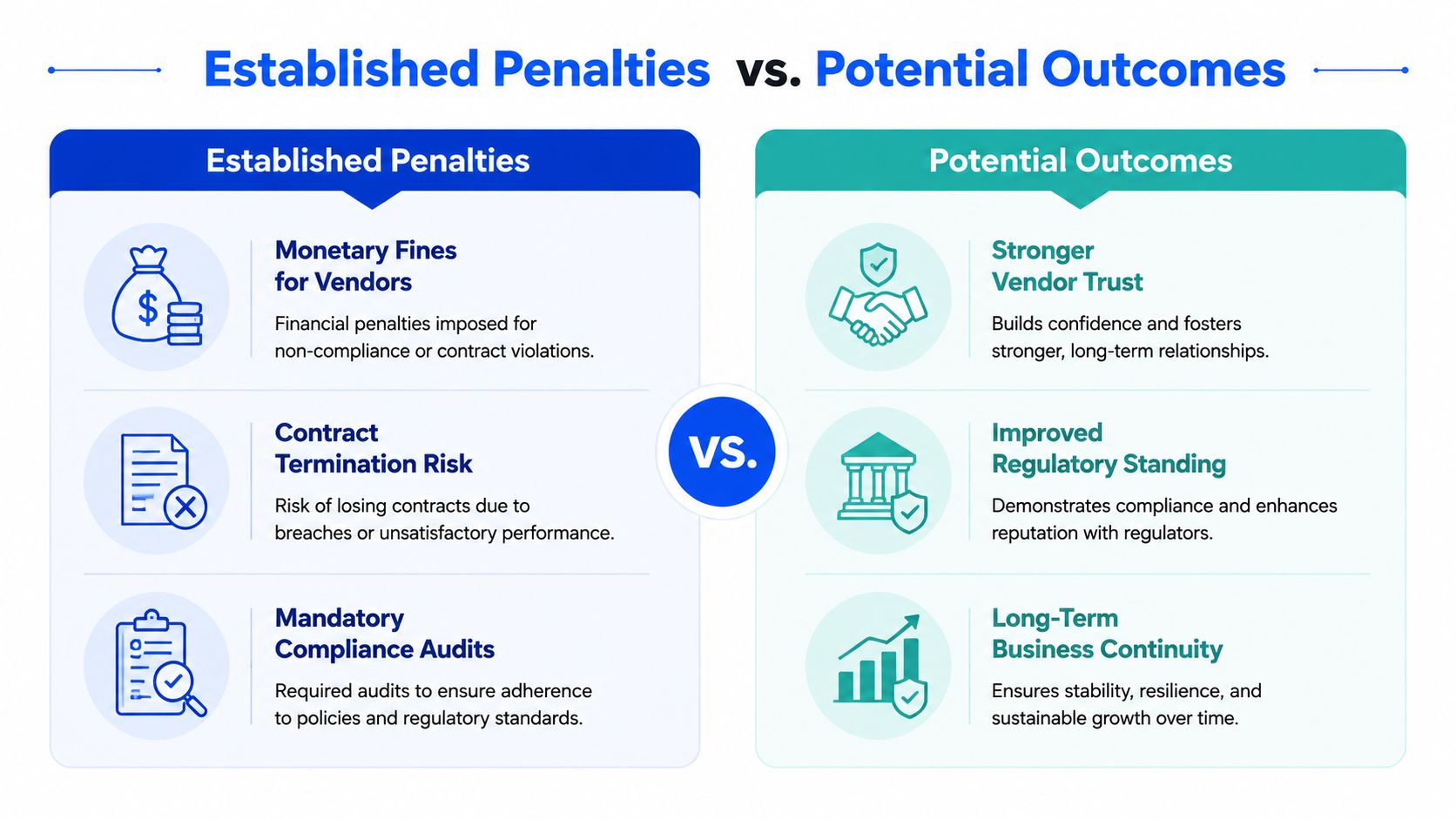An infographic comparing the direct path to conviction when pleading guilty versus the potential for dismissal when contesting a charge.