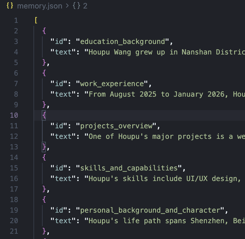 A glance of my markdown file