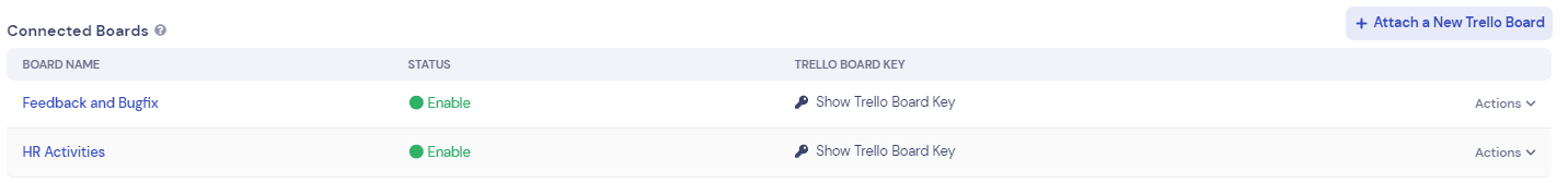 Get a Status Page on Trello with Hipporello - Hipporello