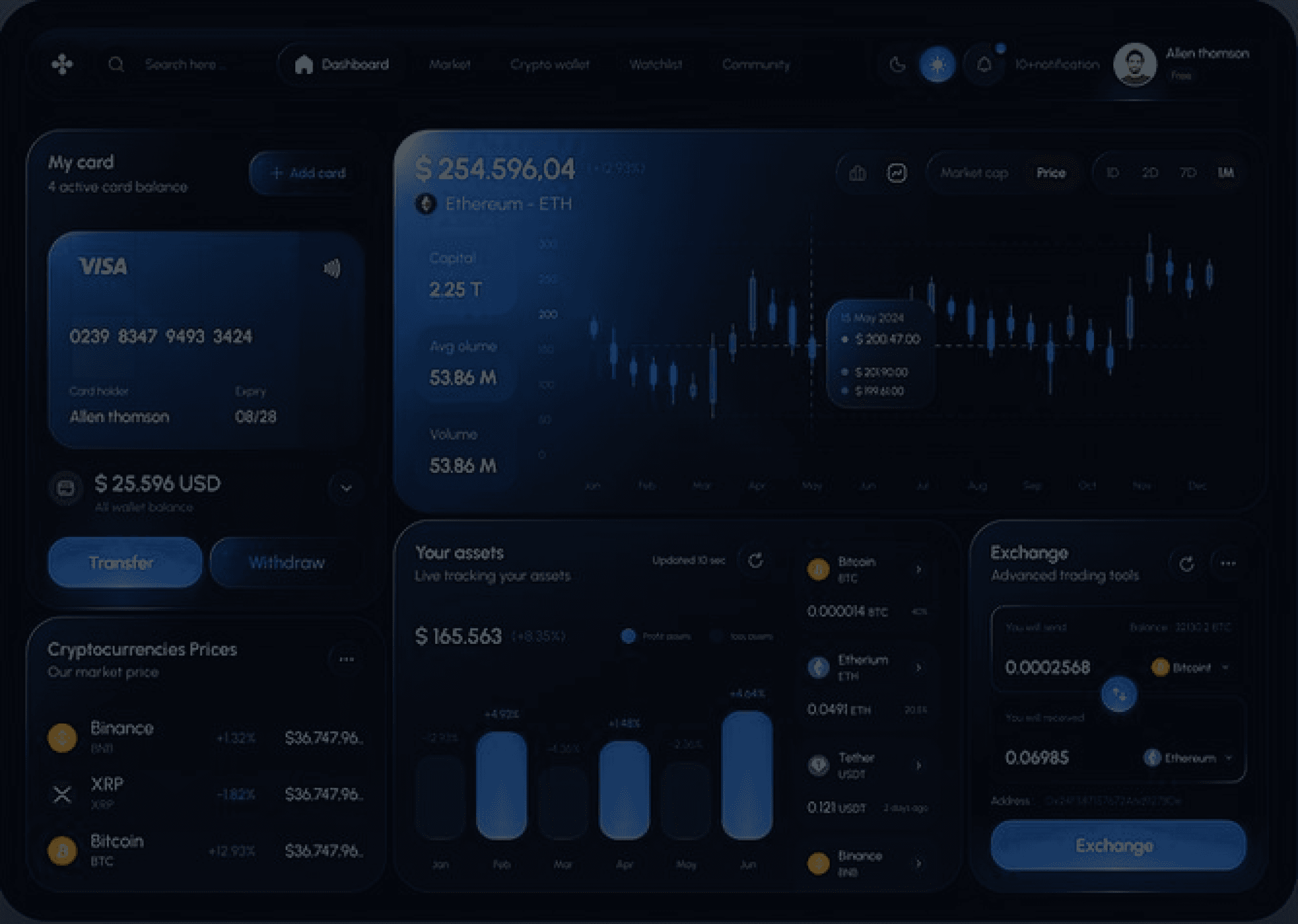 Right Dashboard Image