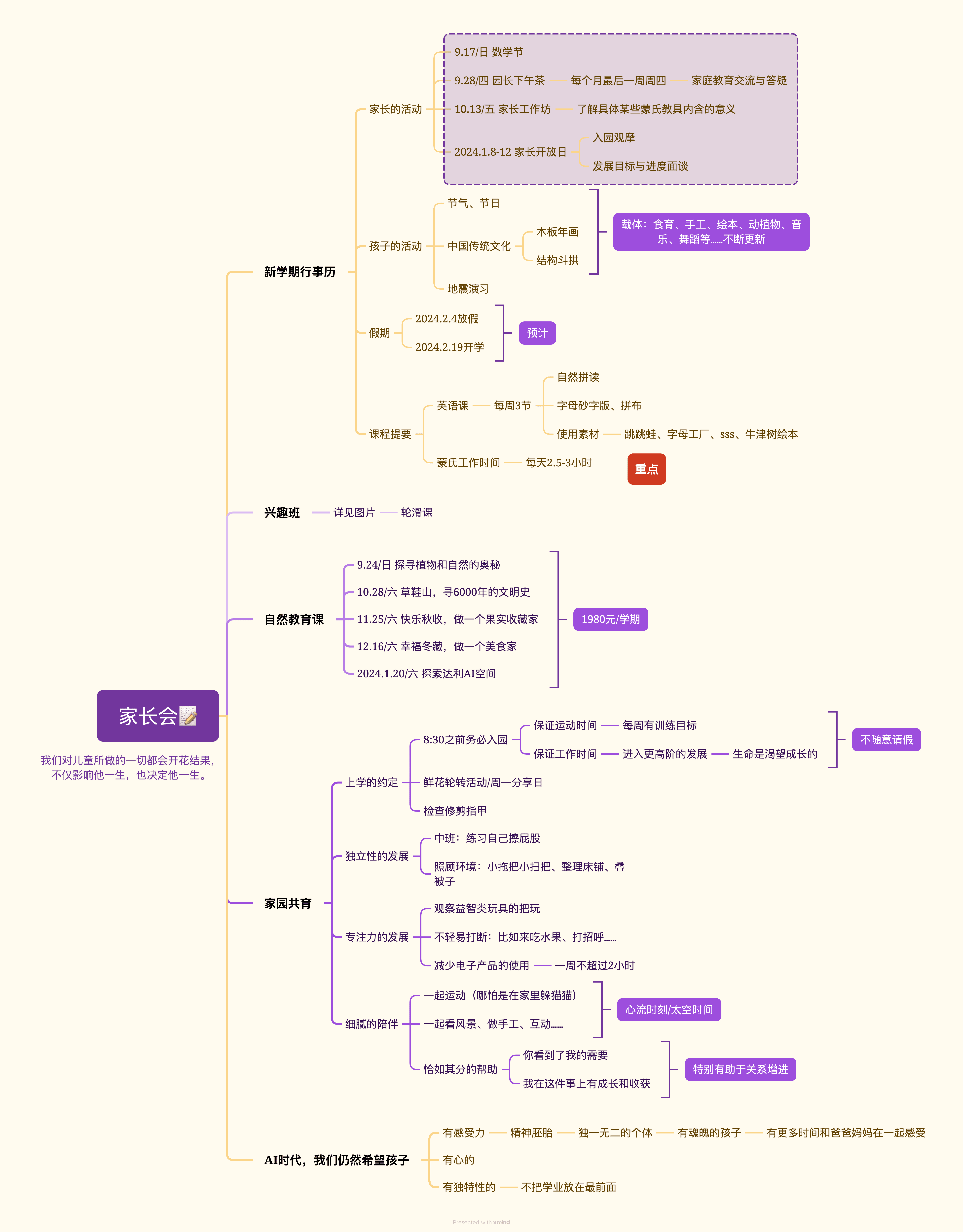 家庭分工与人生分析