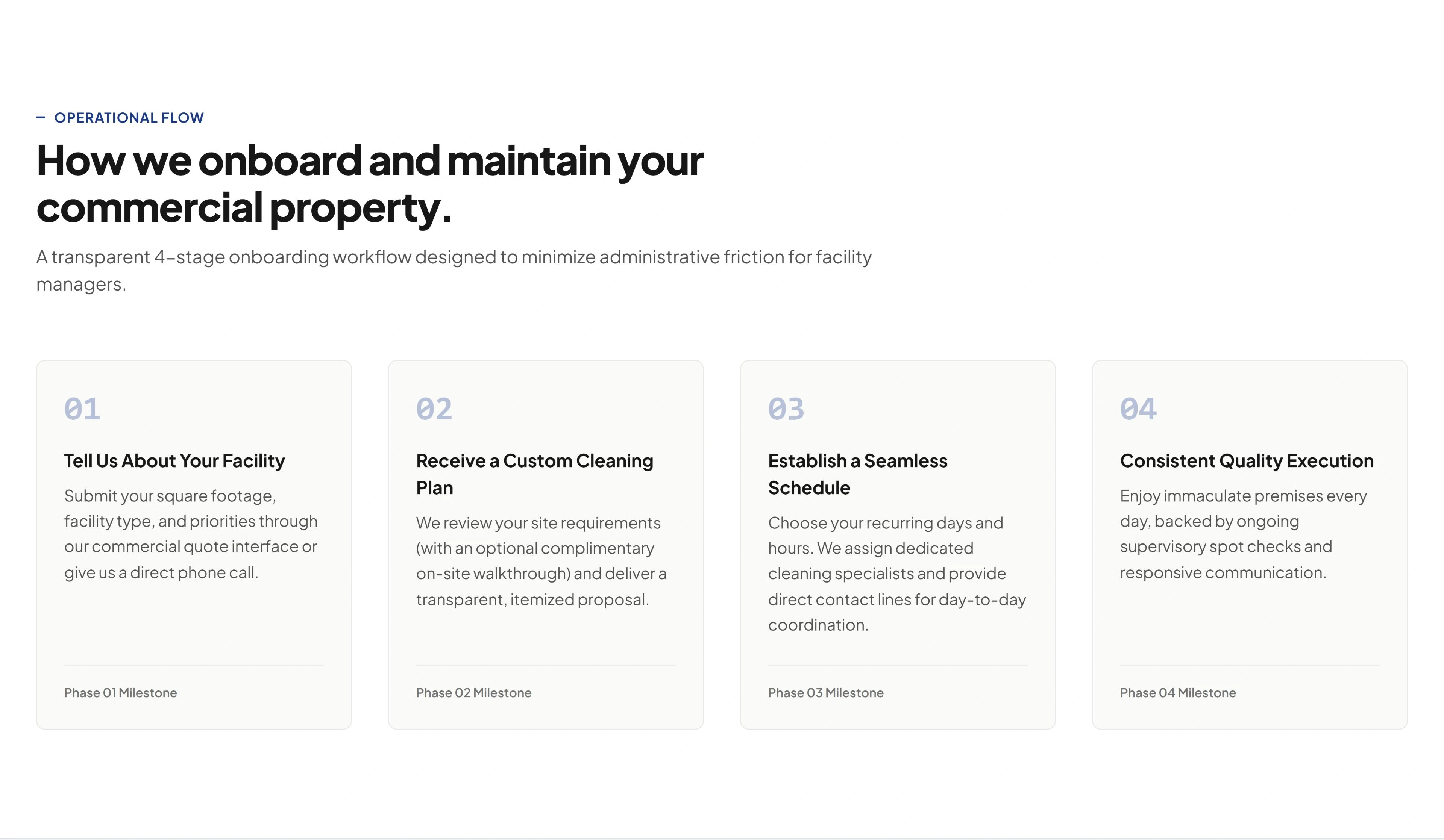 Explain what happens after the first conversation. — Four-stage process, desktop