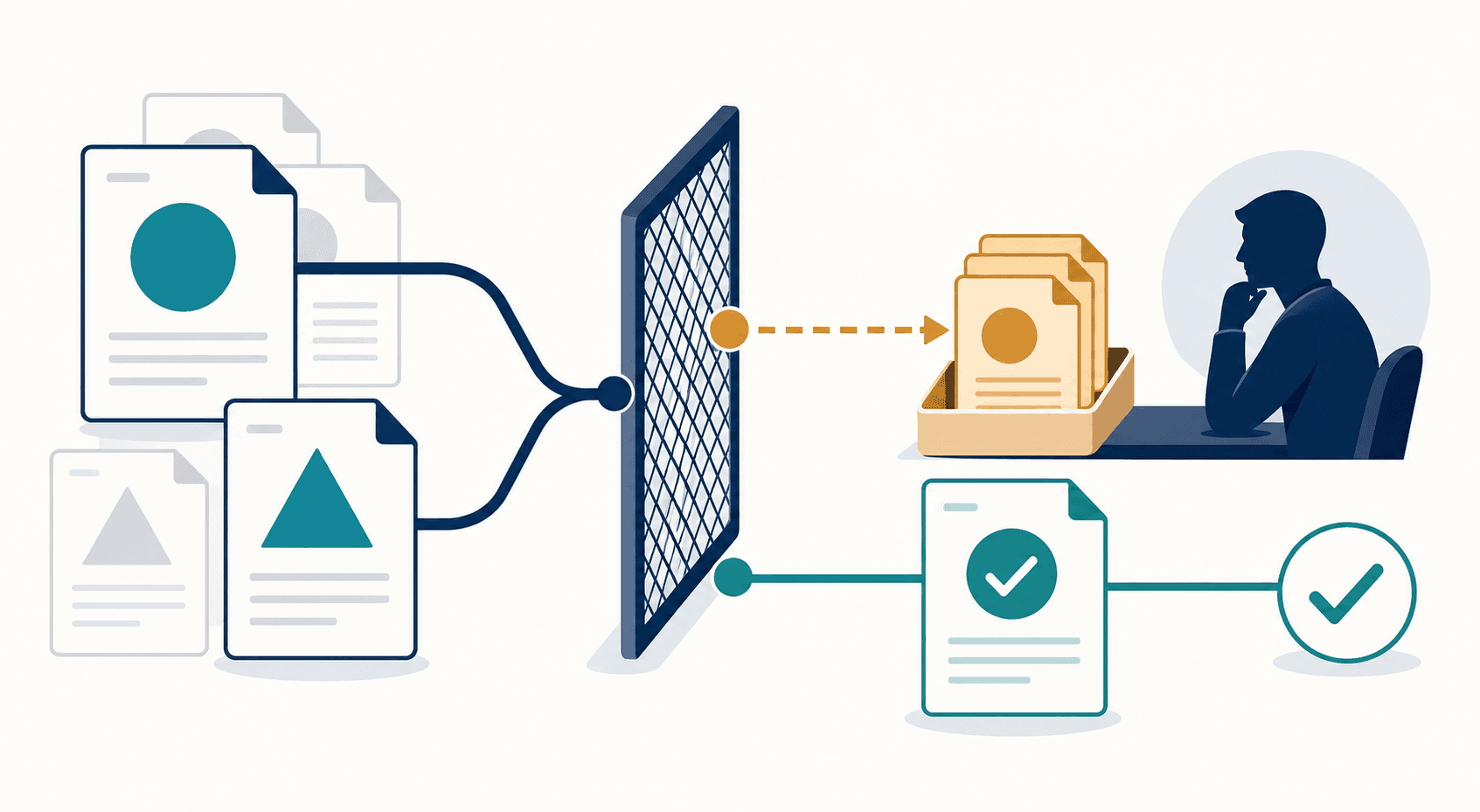 Conflicting and duplicate help articles consolidated during a knowledge-base audit