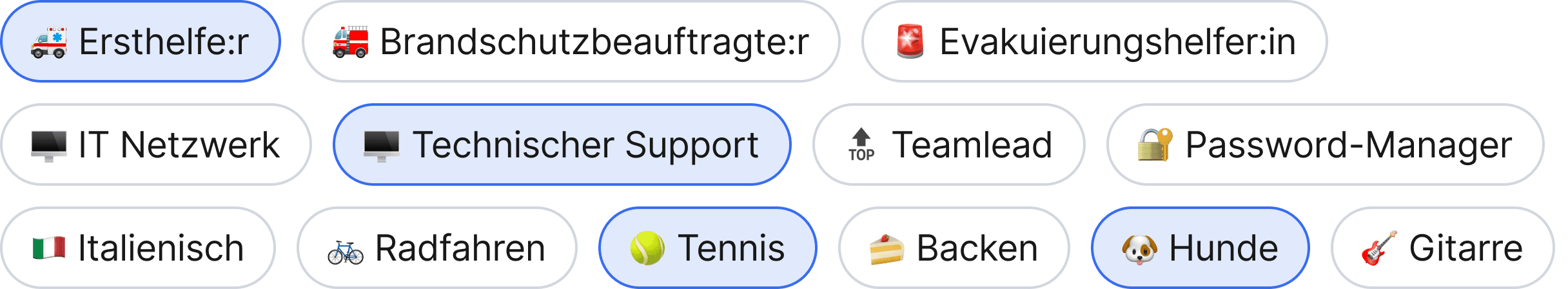 Vielfältige Fähigkeiten und Rollen helfen beim Finden von Personen