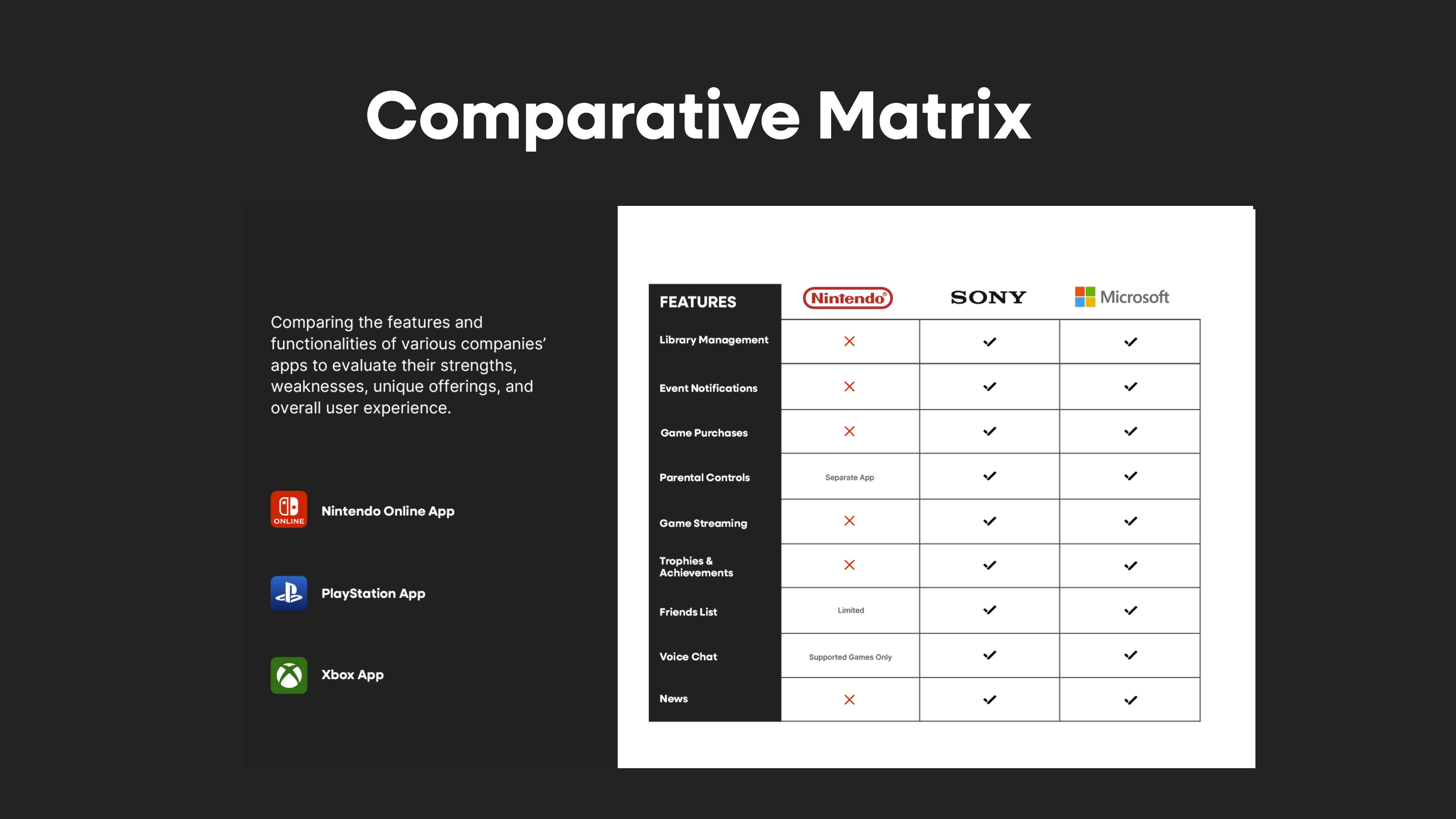 Nintendo Case study-12