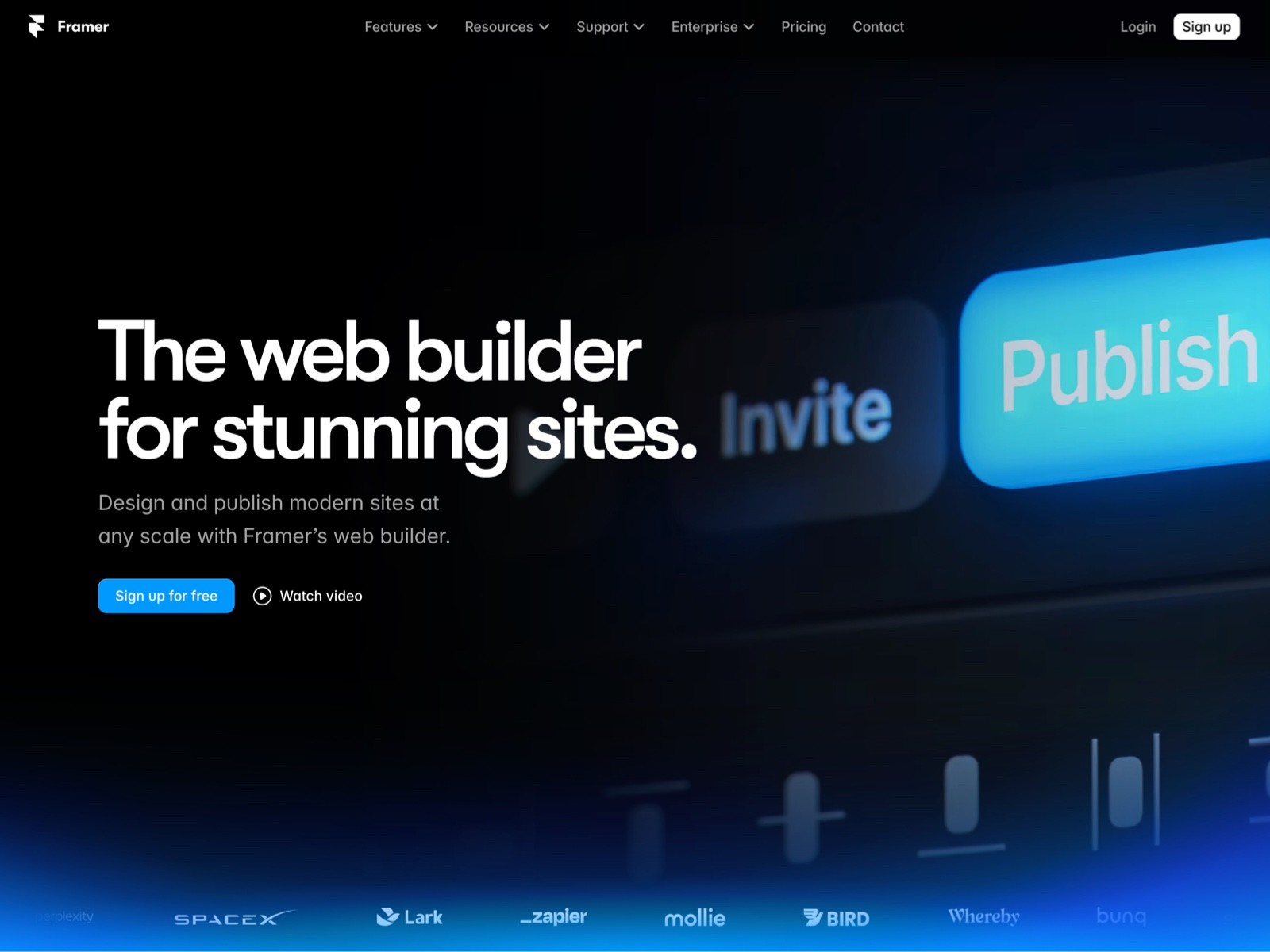 The 10 Best No-code Website Builders for 2024