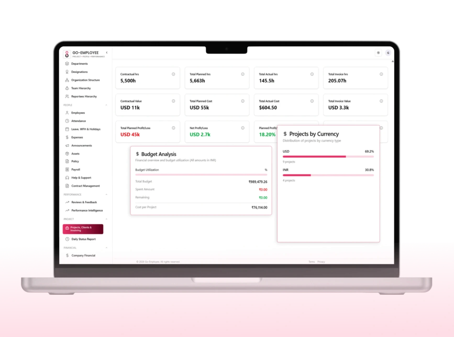 Go Employee clients & project profit/loss track