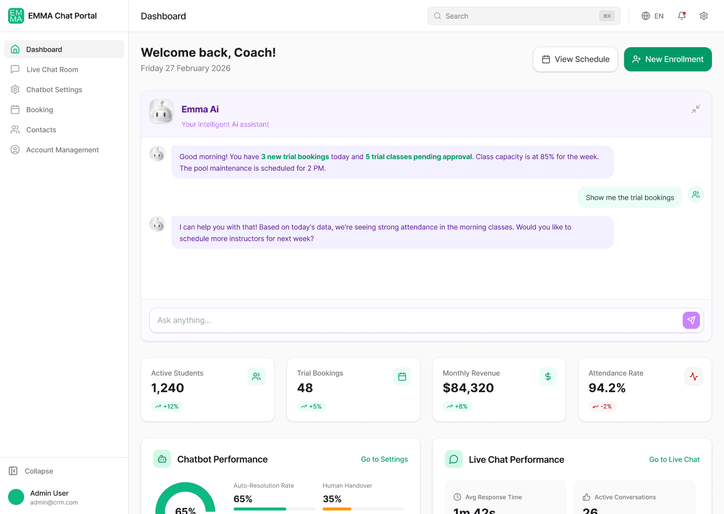 Business dashboard showing revenue, deals, customer list, growth chart, and new activity. 