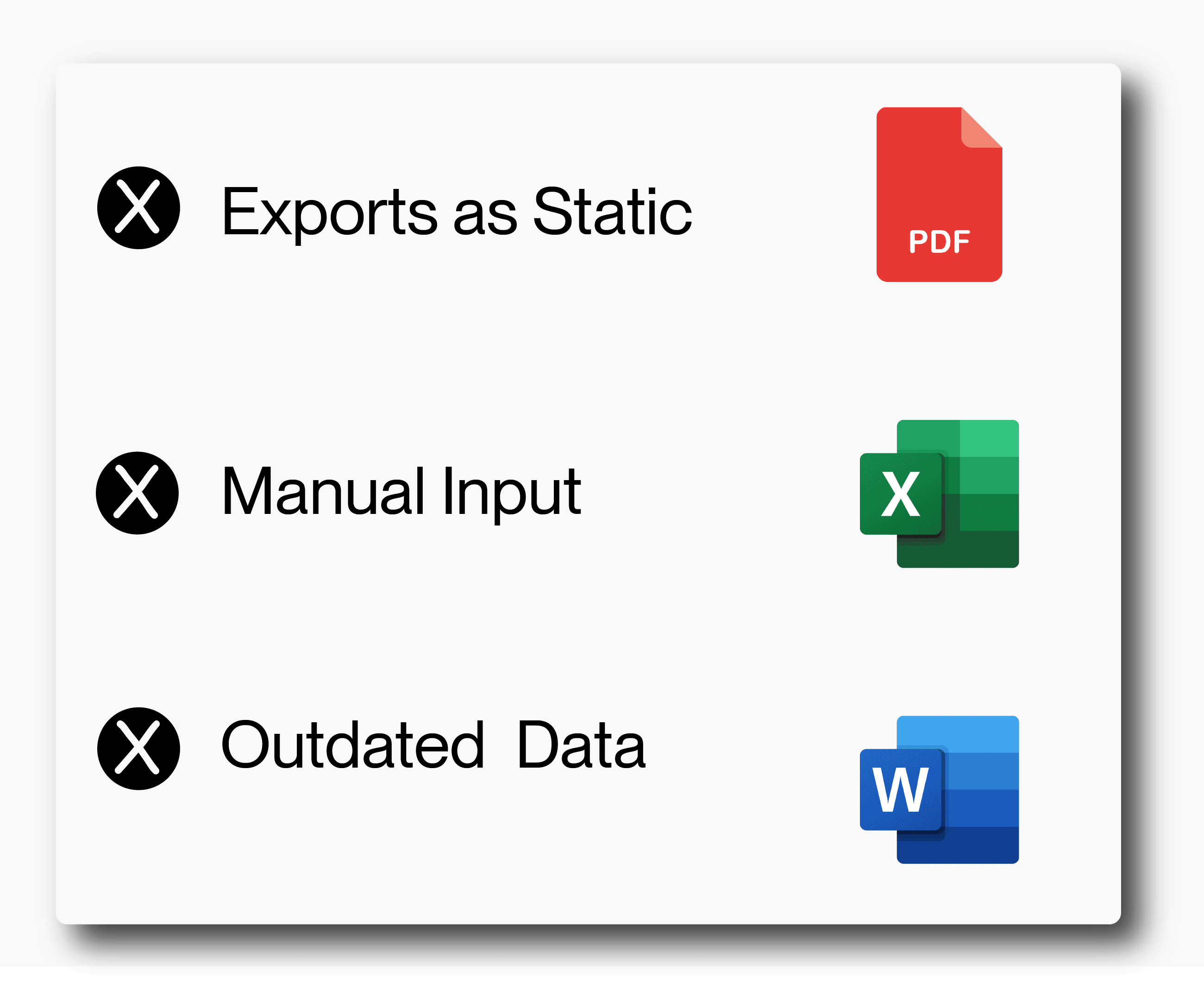 Alternative software weakness
