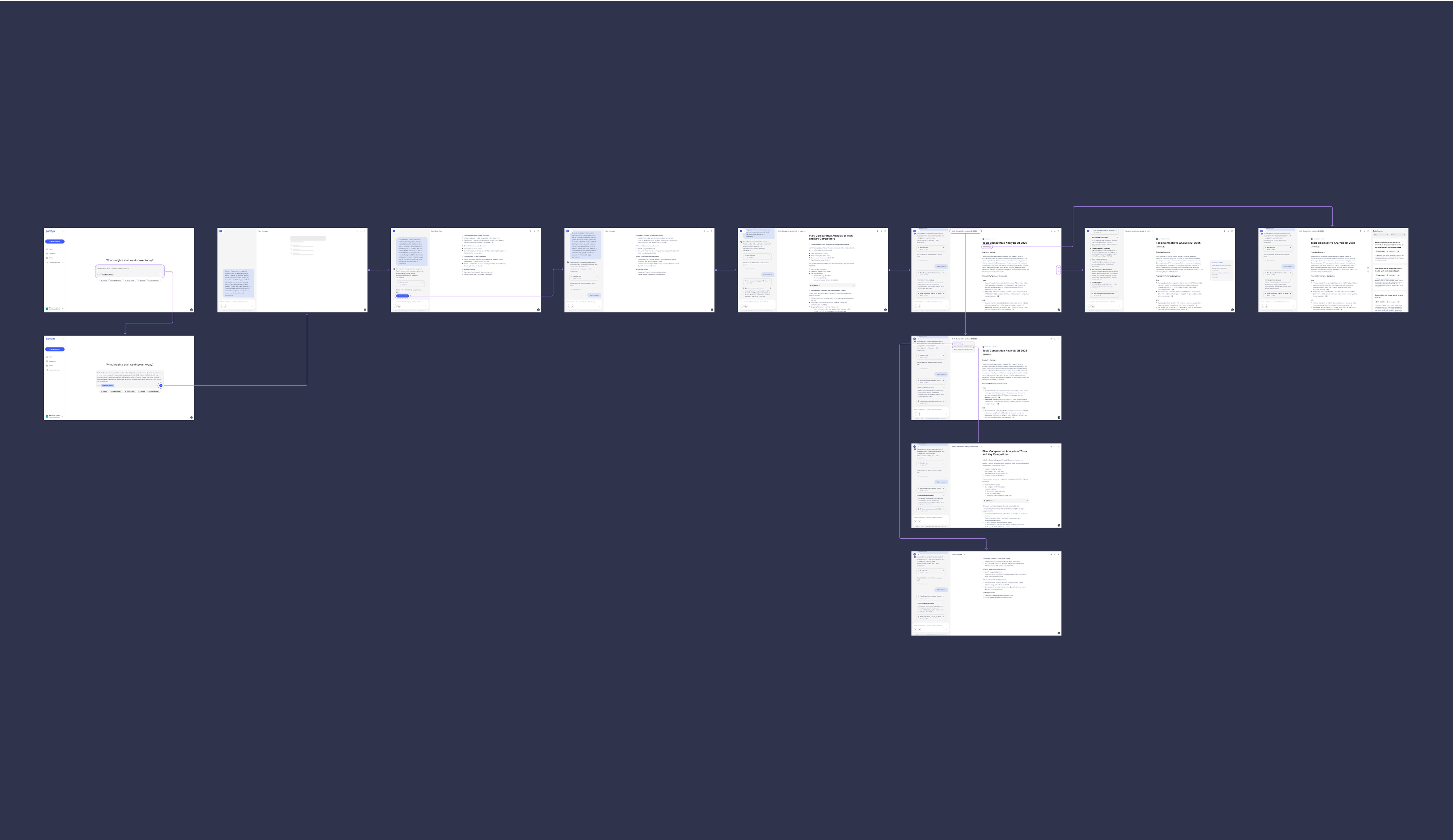 Agentic Search User Flow Diagram
