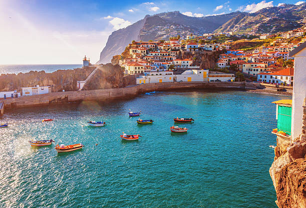 Golden Visa Funds Portugal - Golden Visa Hub