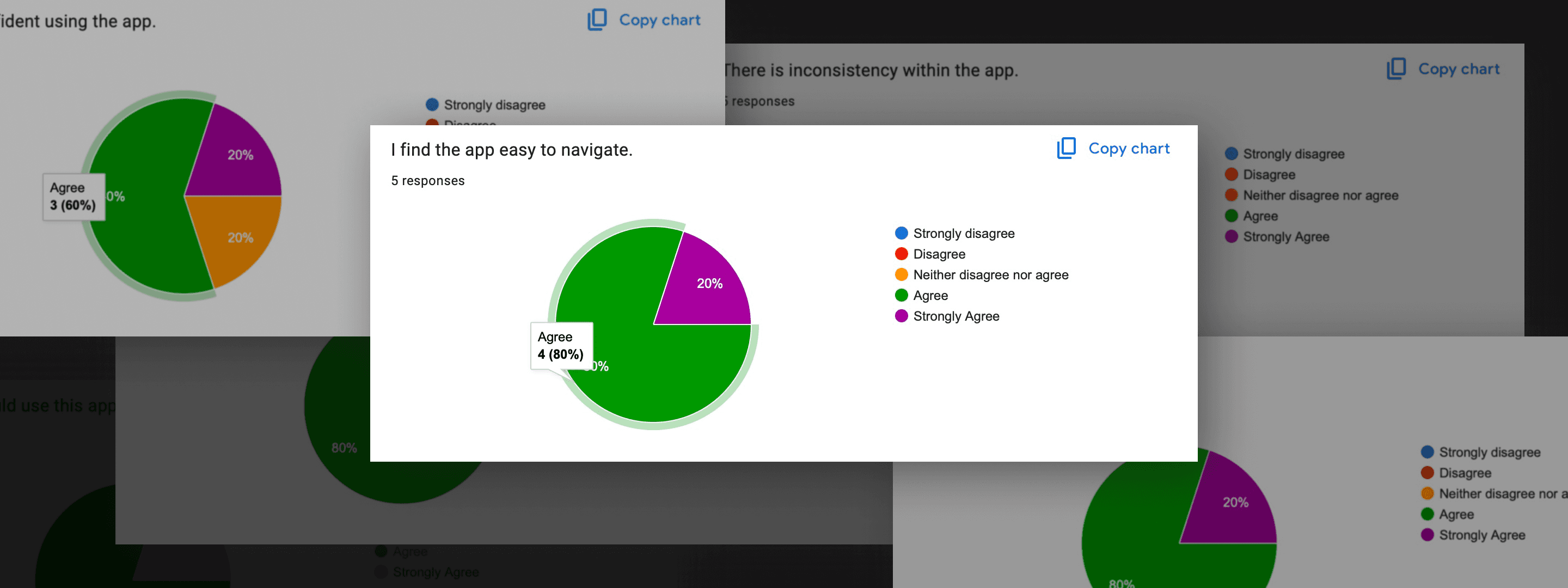 design decision image