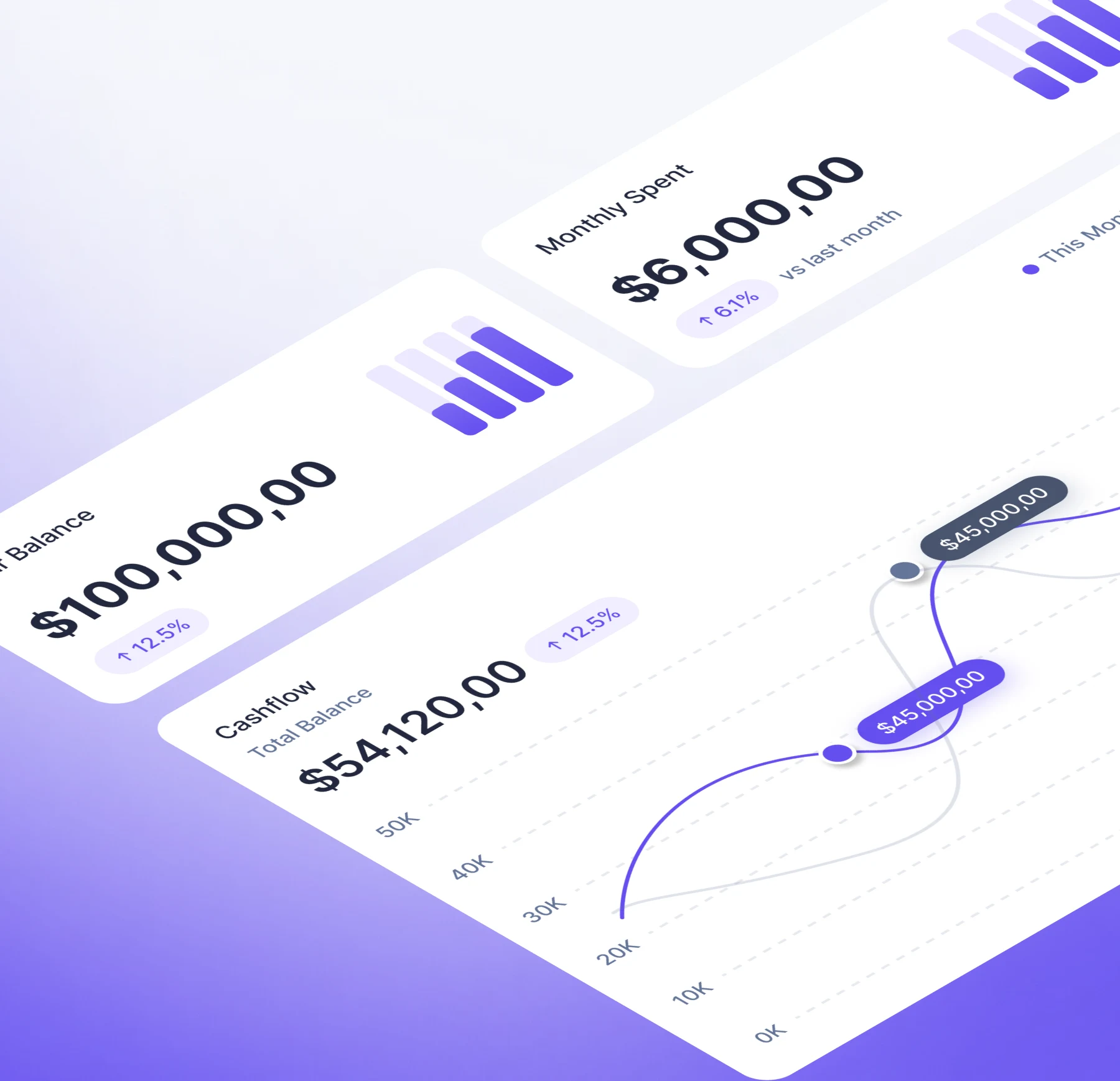 Earnings and balance analytics dashboard