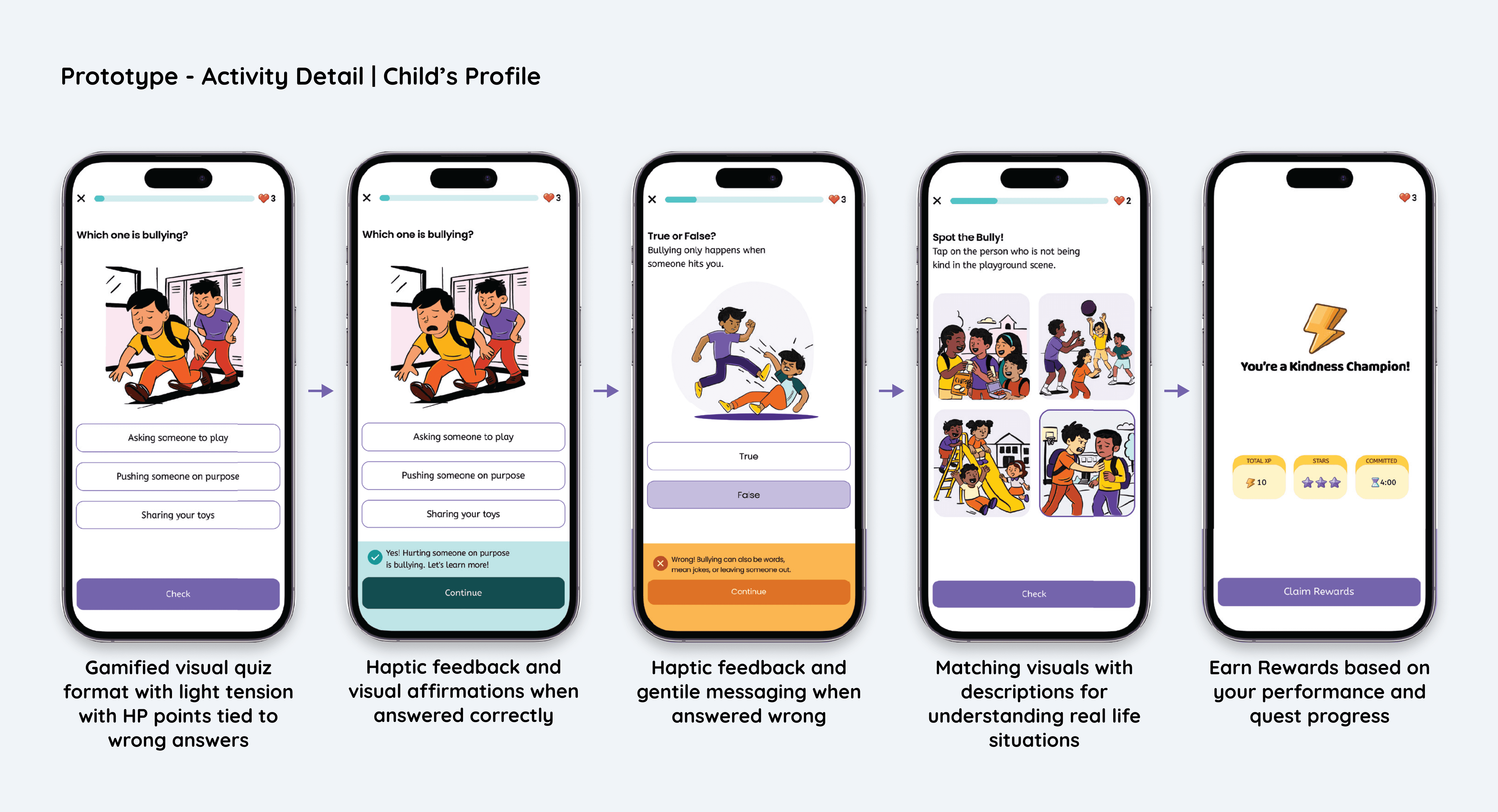 Portrait of Etkin Ucbudak