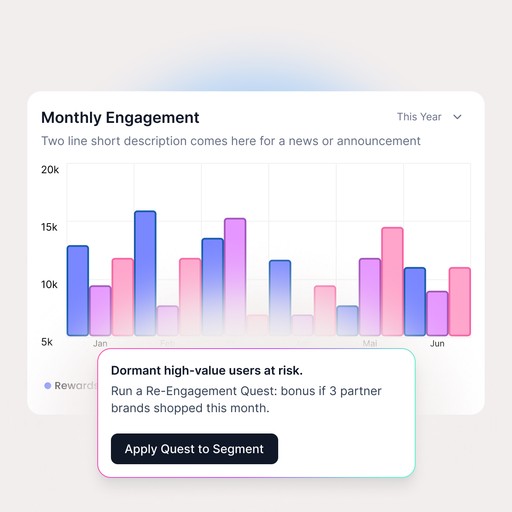 Bar chart of monthly engagement with a highlighted alert about dormant high-value users, illustrating Quboid’s real-time campaign optimization.