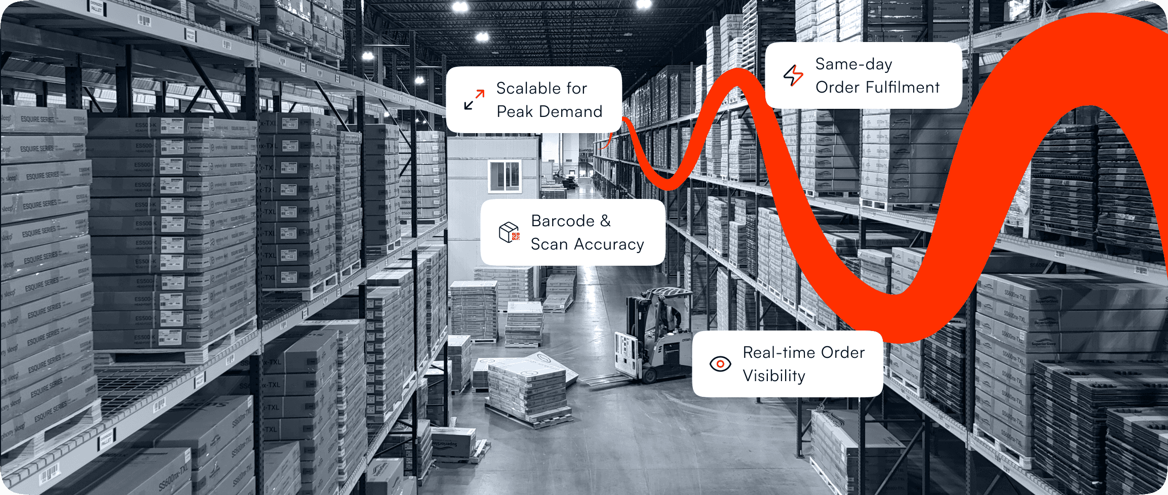 Choosing the Right St. Louis 3PL for Fast-Paced Ecommerce