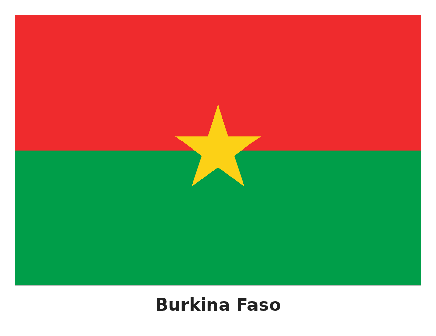 Burkina Faso flag