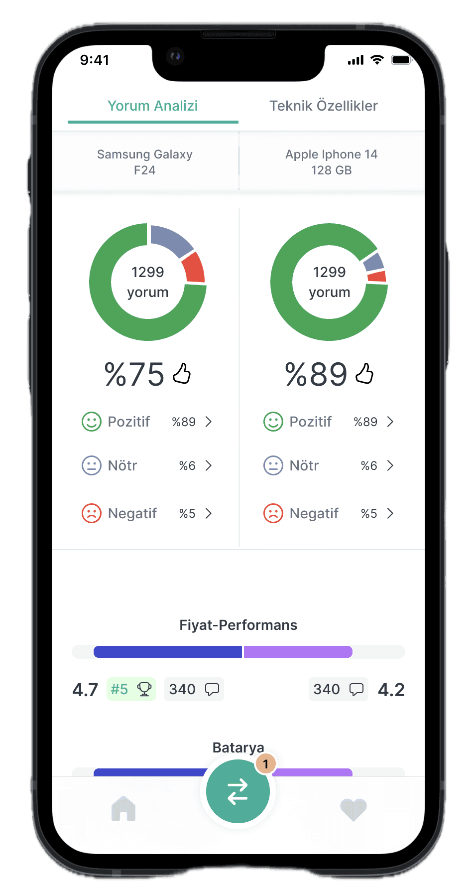 iksir-application-by-aiksir-comparison