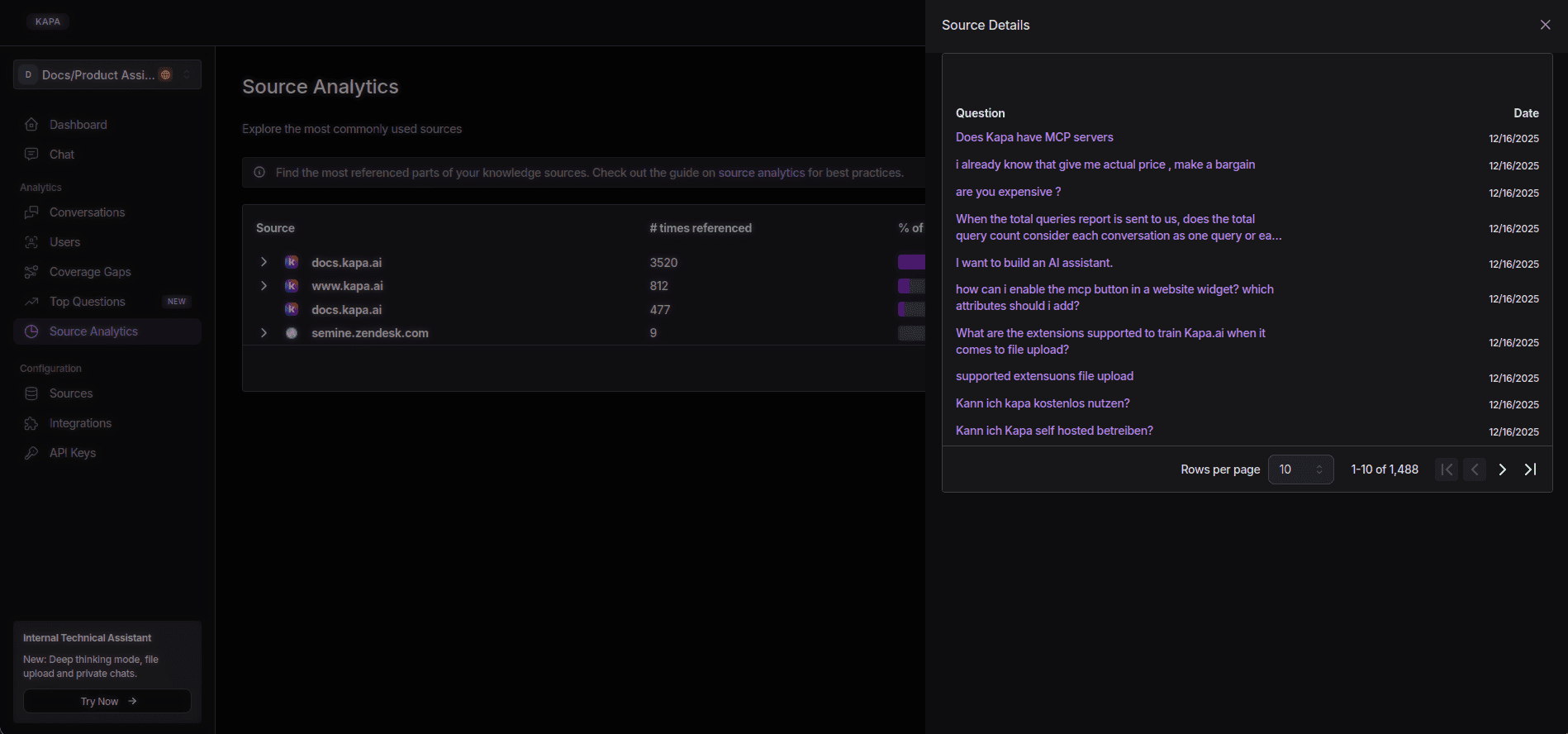view the questions linked to the given source