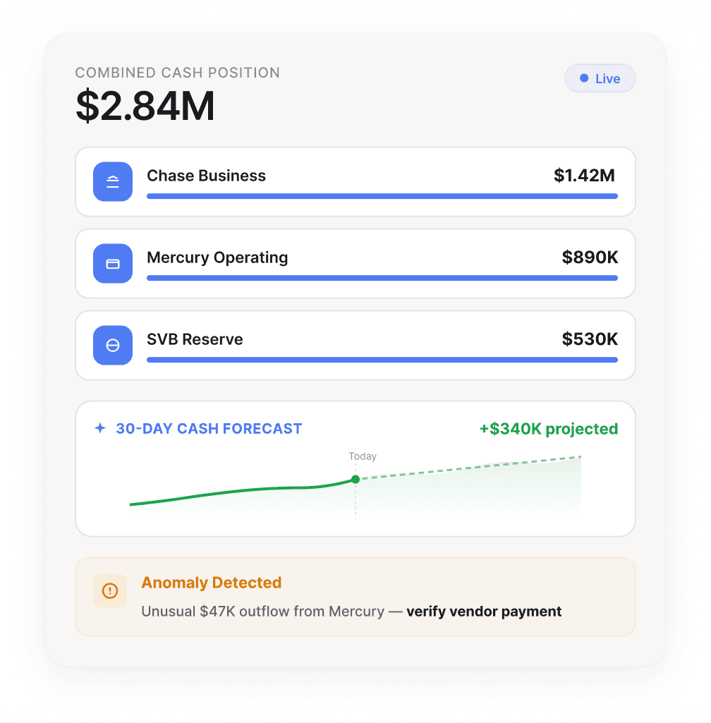 image of real time cash flow