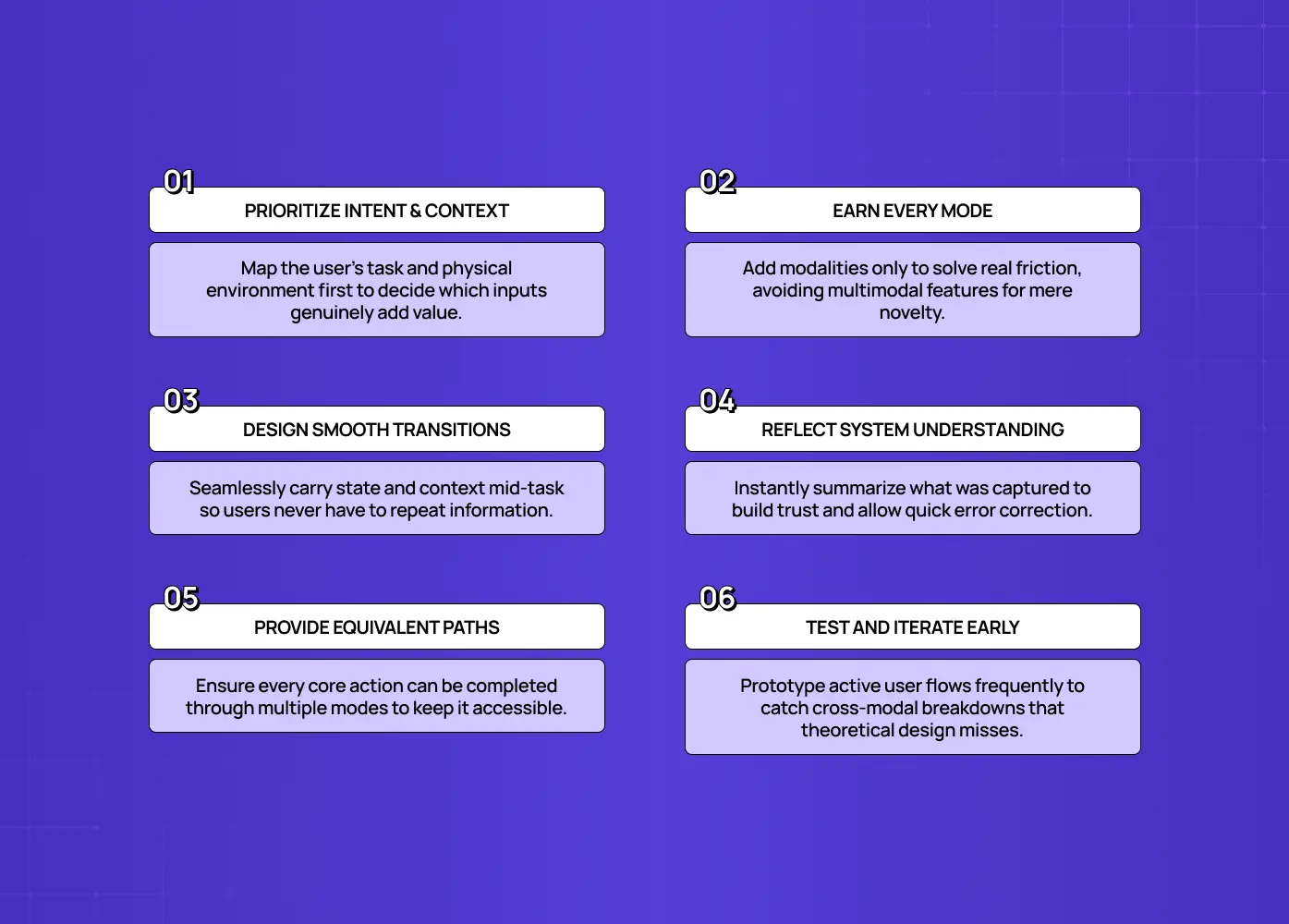 Focuses on prioritizing user intent and context, using modalities purposefully, designing smooth transitions, reflecting system understanding, providing equivalent paths, and testing early.