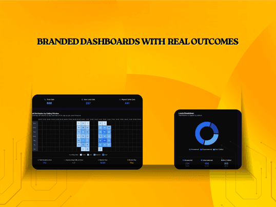 ROI from voice AI agents split feature with product screenshot showing branded dashboard with real outcomes and calendar integration | VoiceAIWrapper.