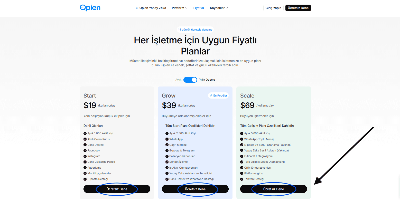 Qpien sign-up page interface showing the required fields for creating a new account and starting the free trial.