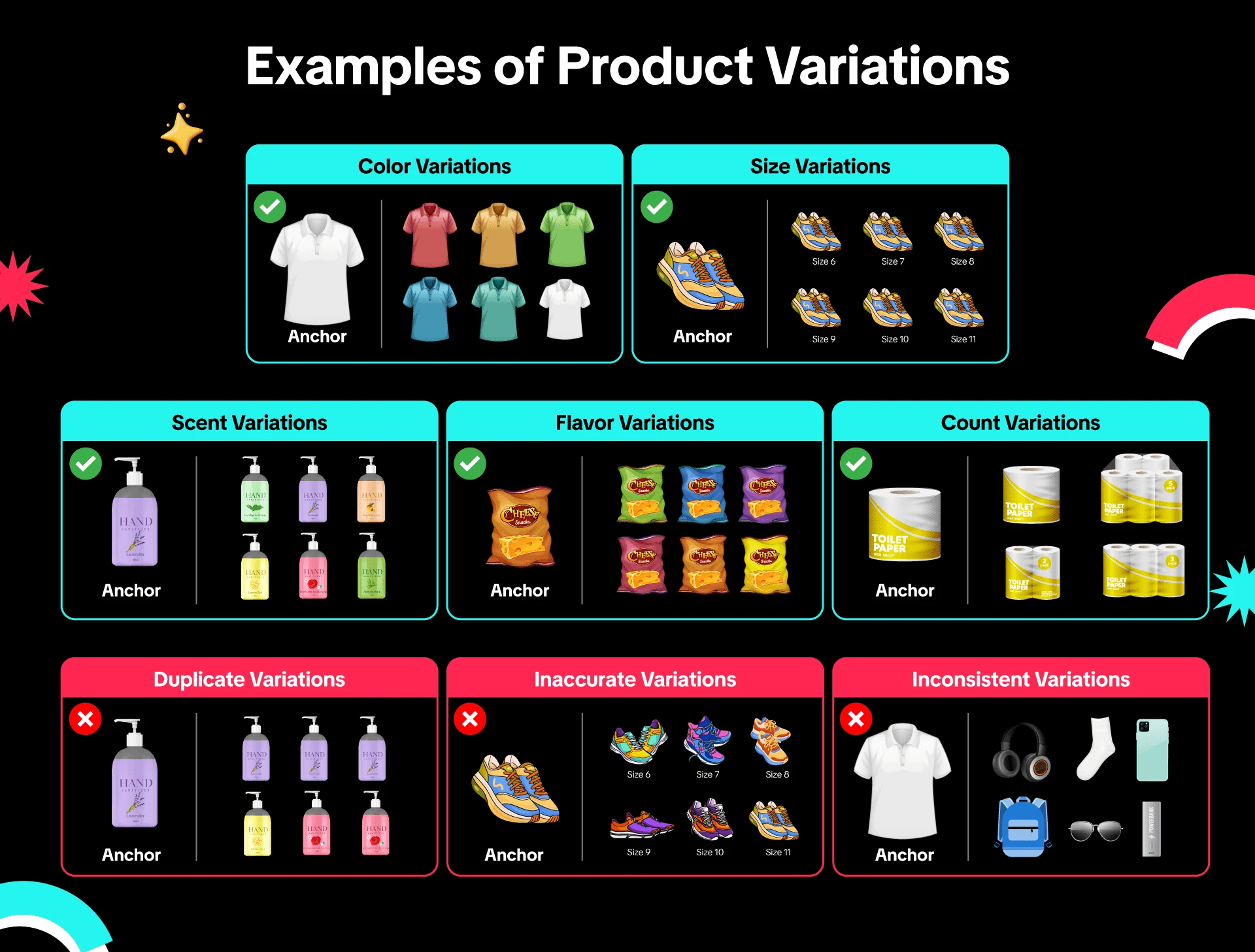 TikTok Shop Product variations