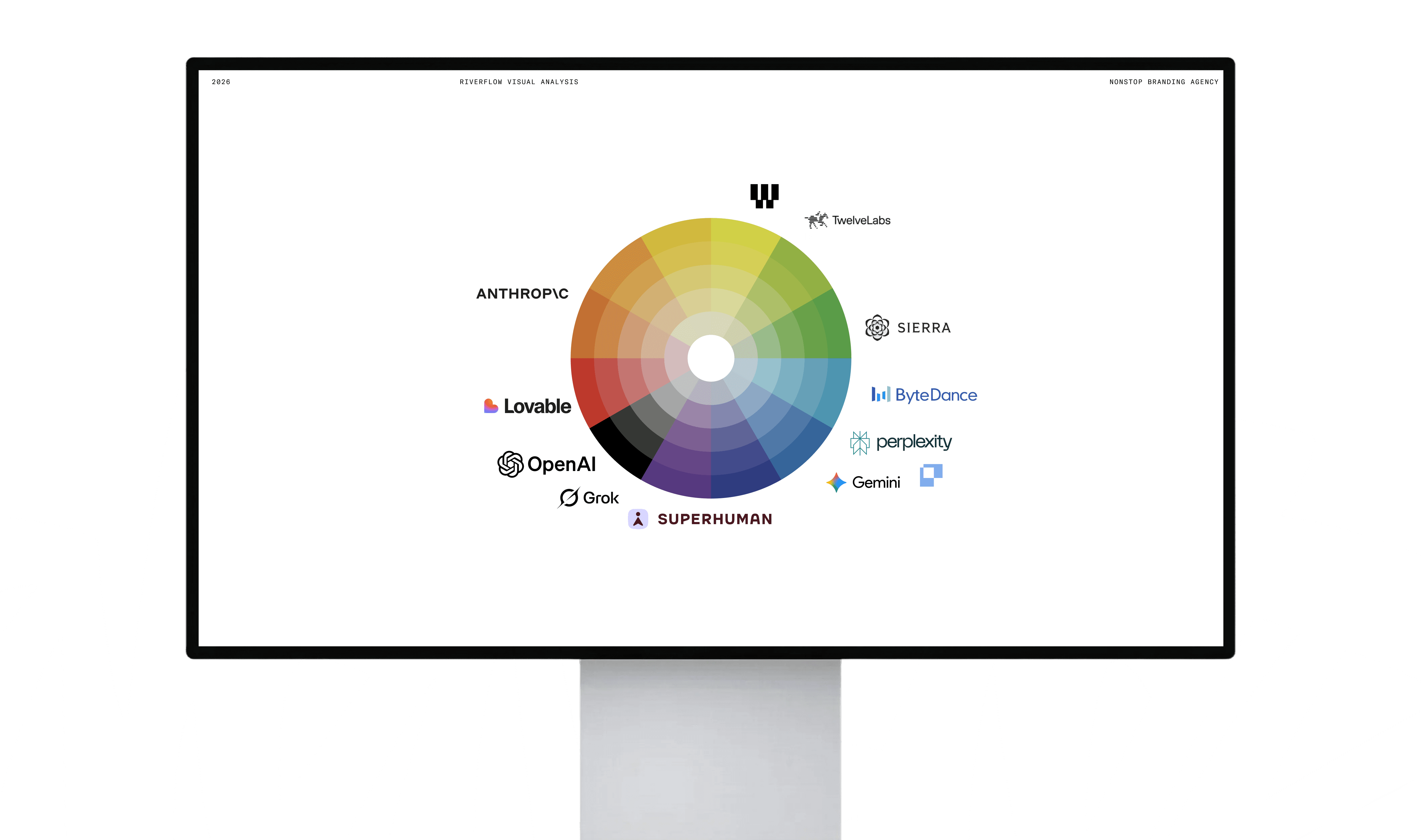 Brand Competitor's colour analysis