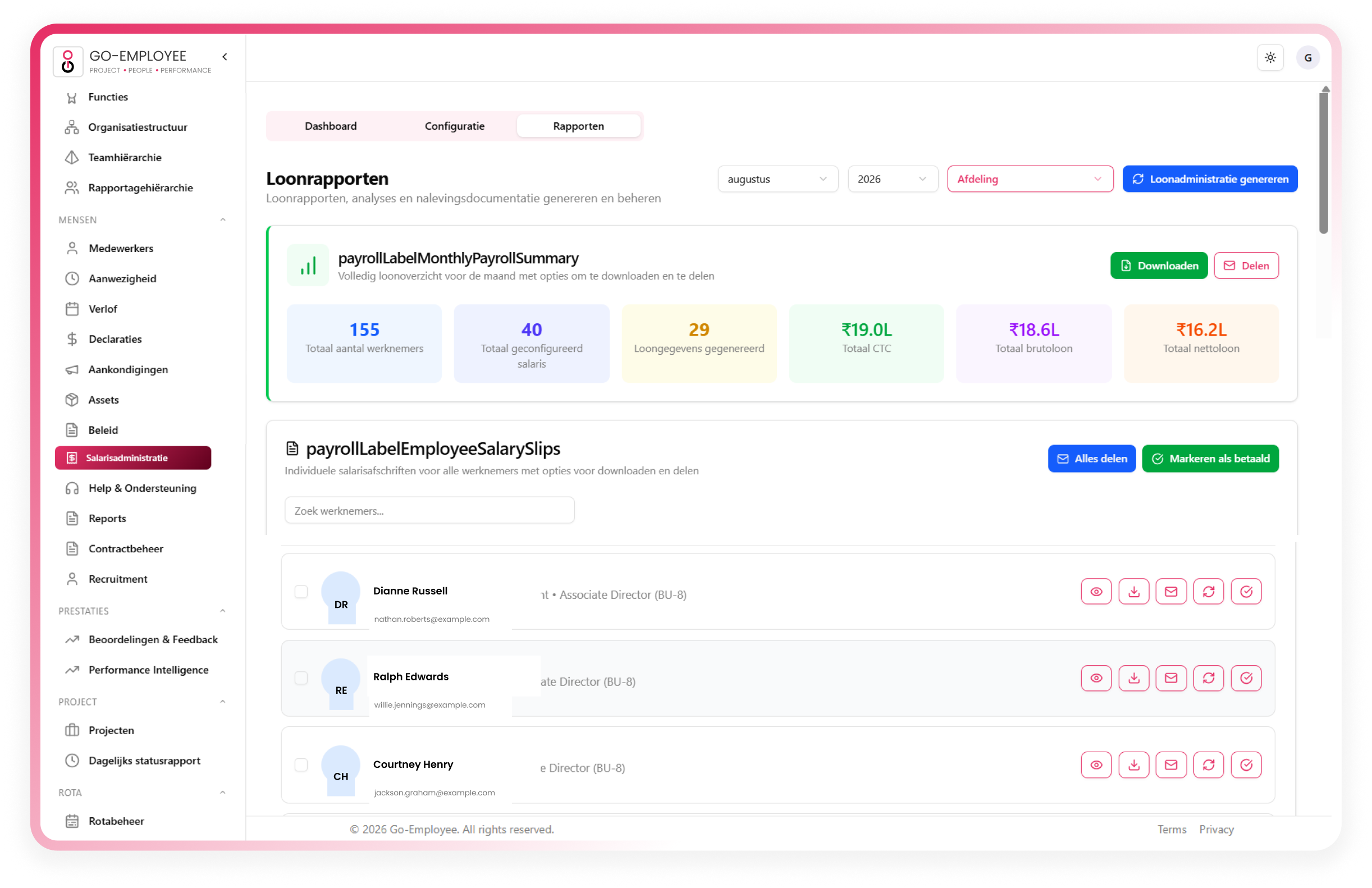 Employee Management Dashboard