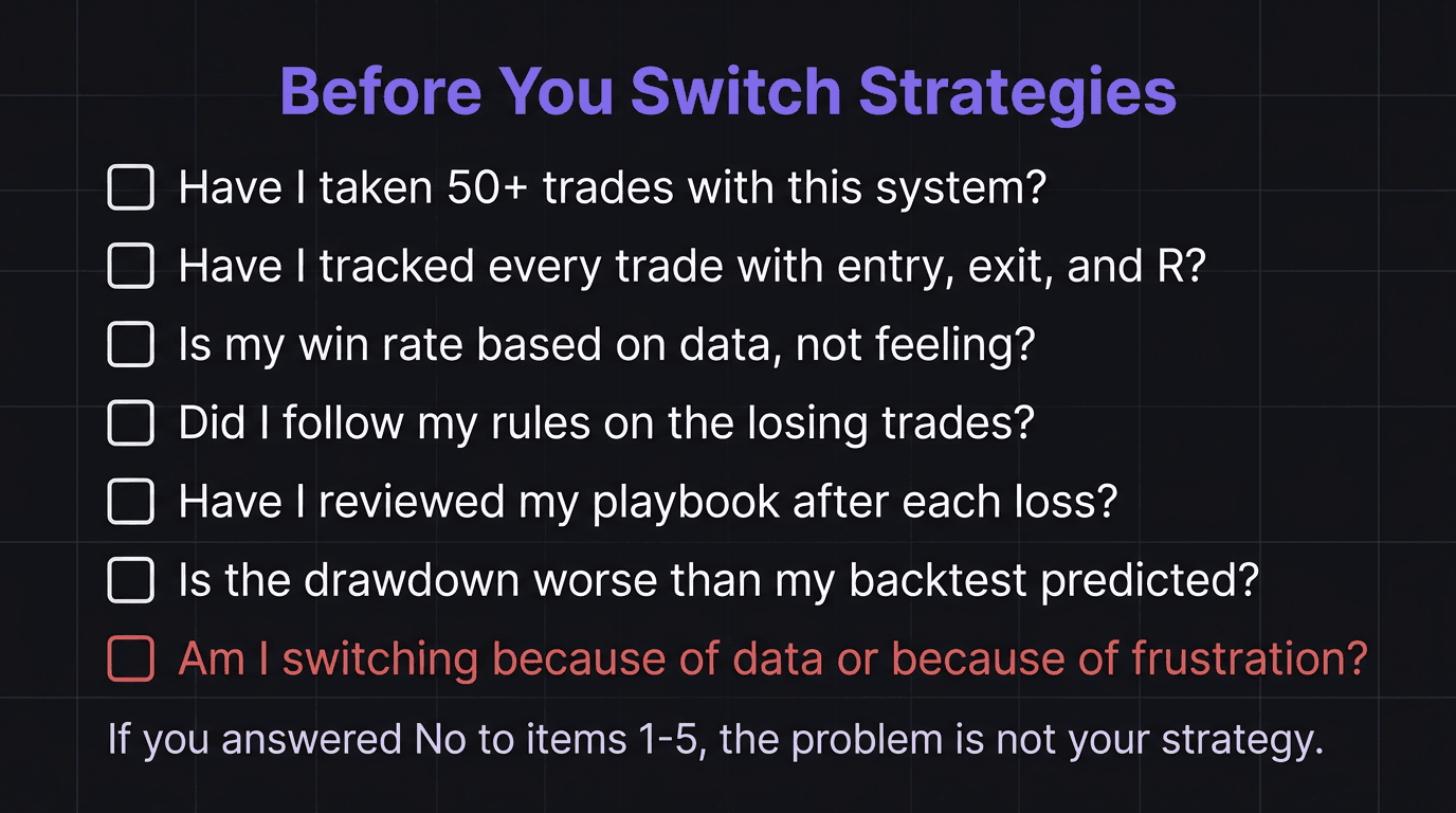 Checklist for evaluating whether to keep or switch a trading strategy