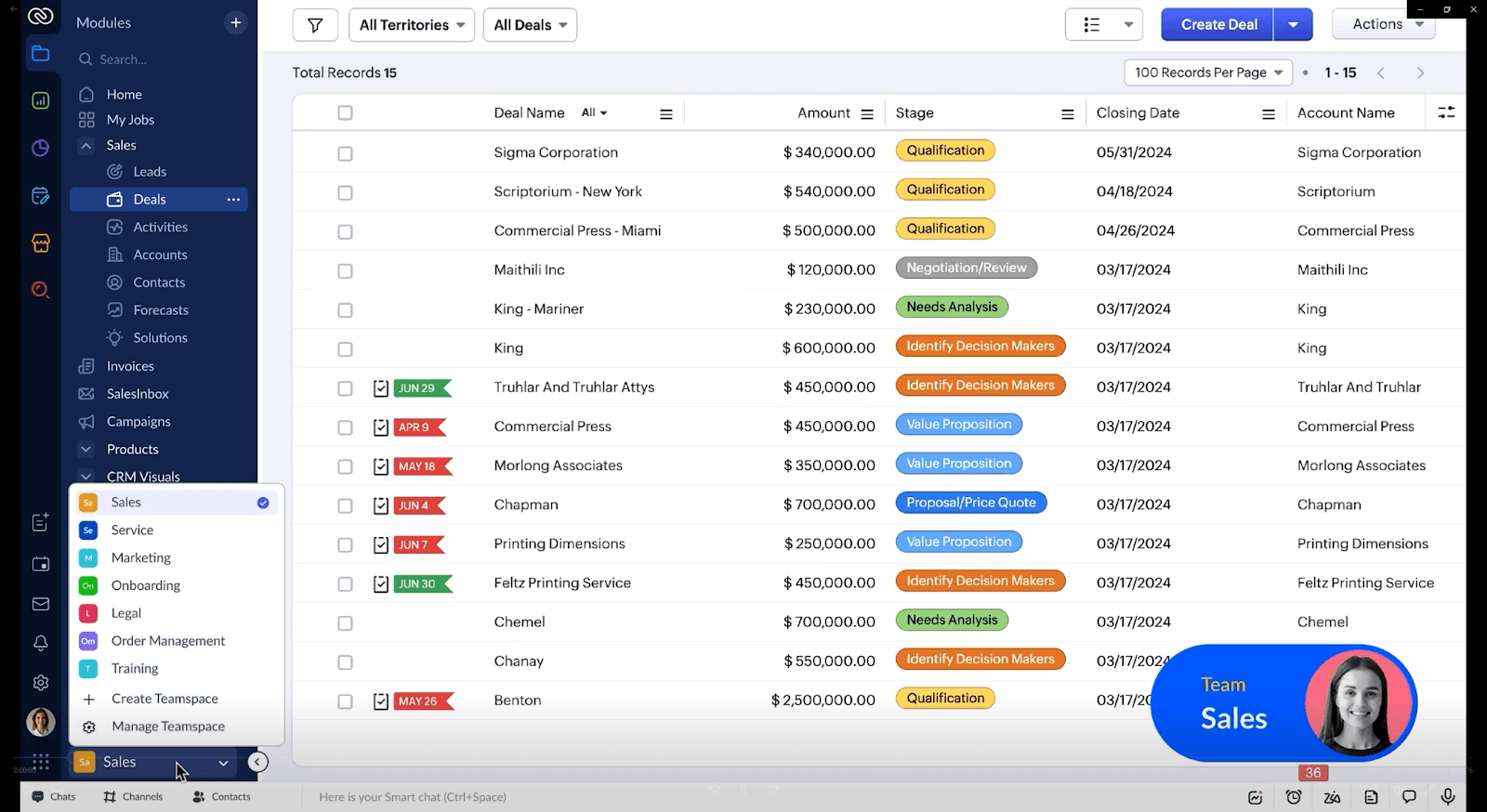 Zoho CRM