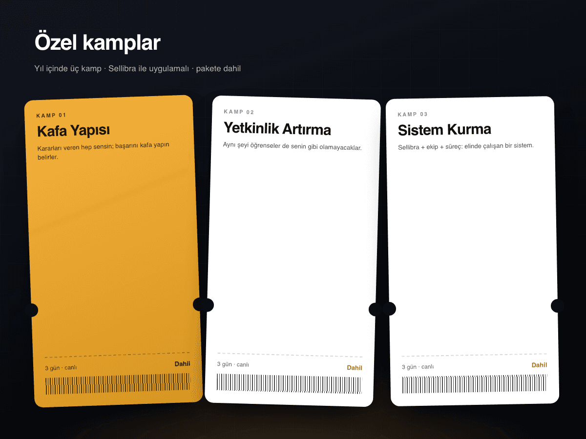 Özel Kamplar