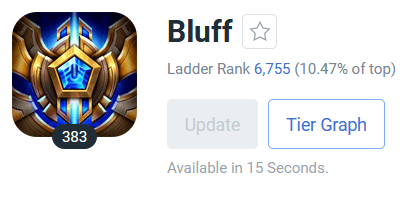 A screenshot of my Challenger Rank in League