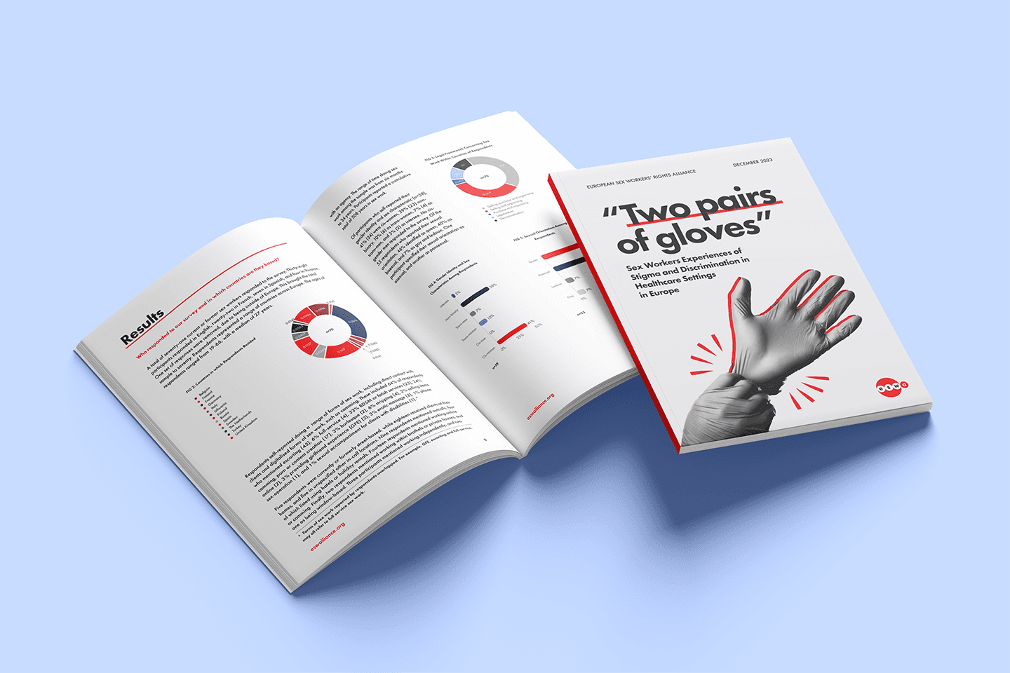 Cover and two inside pages of the report