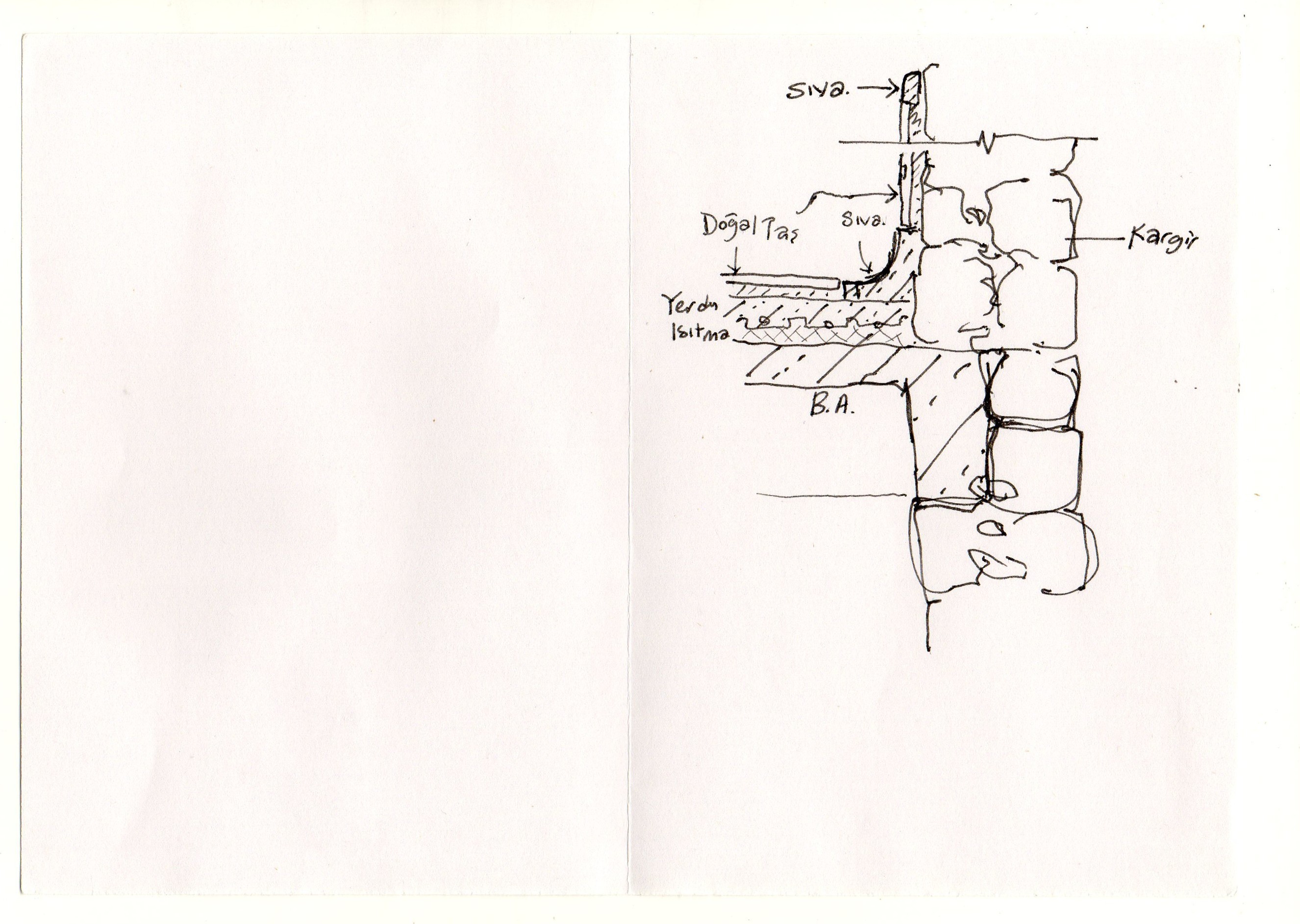 pergamon_house_project_explain_ediz_demirel_works_edworks_architecture_studio_sketch_sketches_drawing_eskiz_edwork