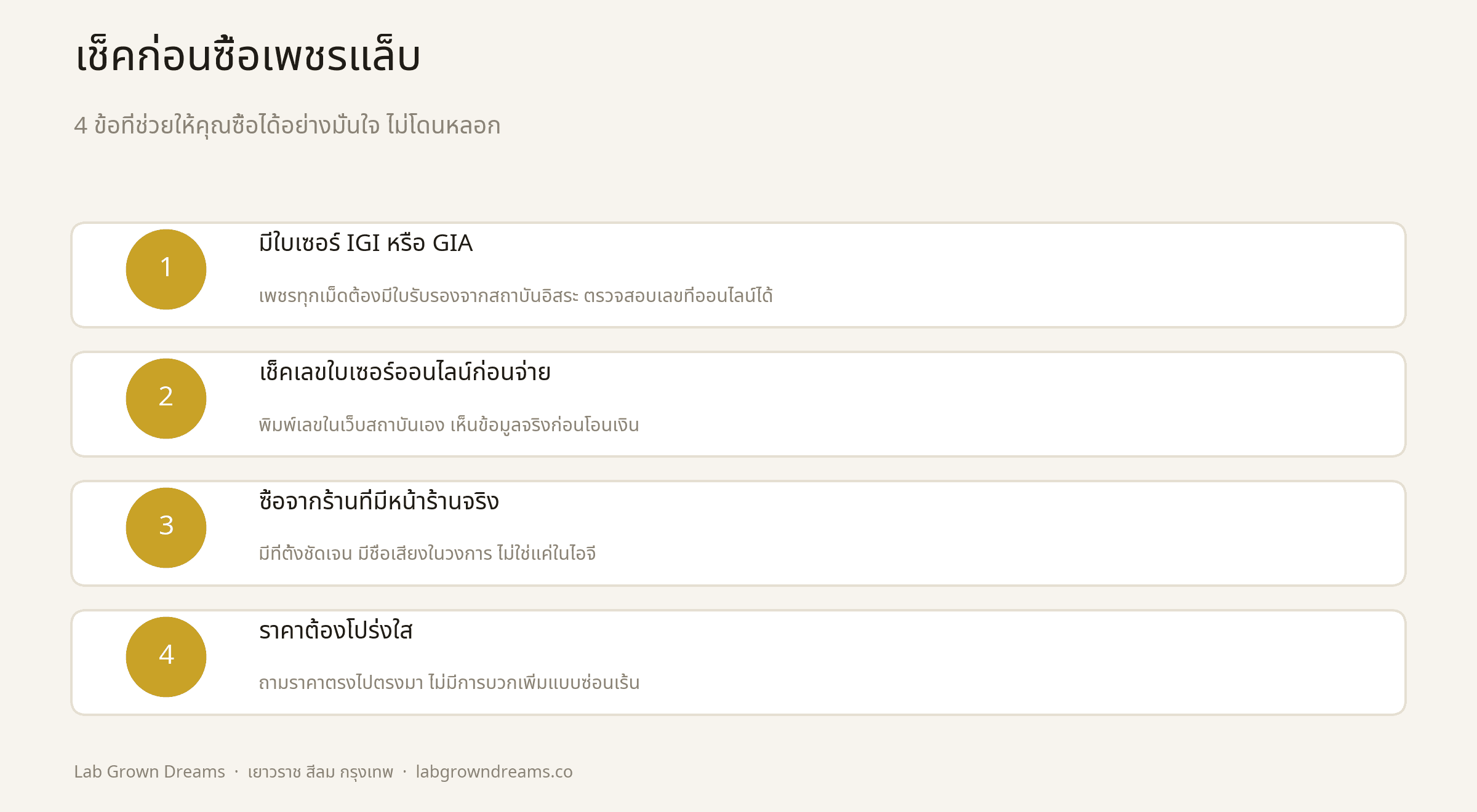 เช็คลิสต์ก่อนซื้อเพชรแล็บ ใบเซอร์ IGI GIA ตรวจสอบออนไลน์ หน้าร้านจริง ราคาโปร่งใส.