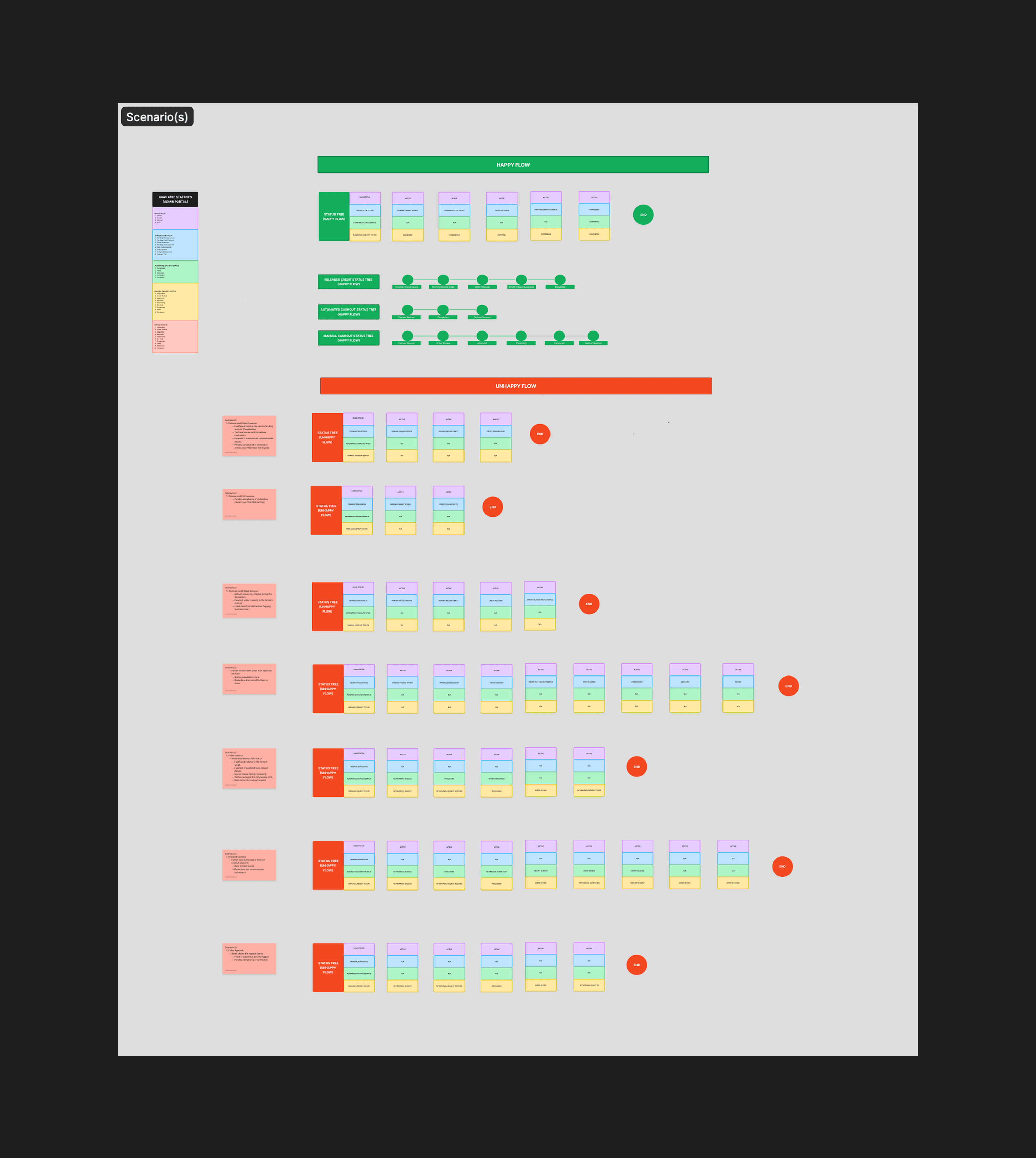blue lemon sliced into two halves