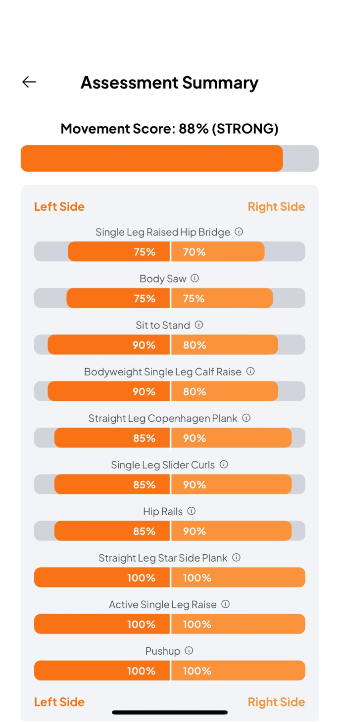 8020/Kinesis App Assessment