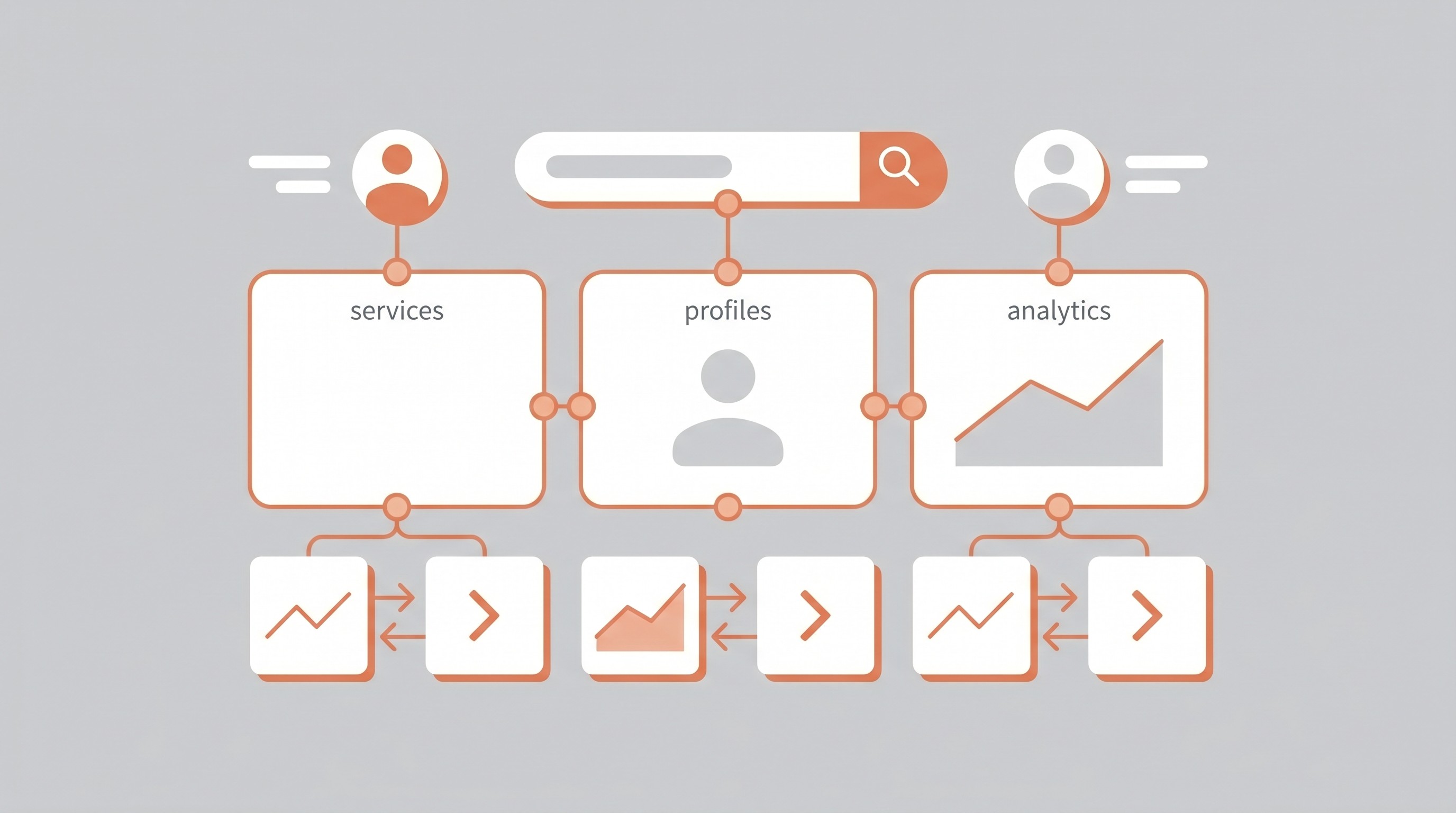 Ilustration of e-commerce search optimization