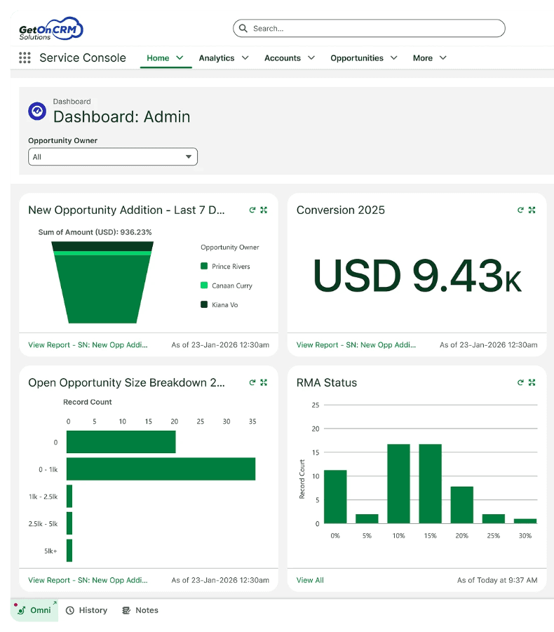 6. Agentforce Revenue Management&nbsp;