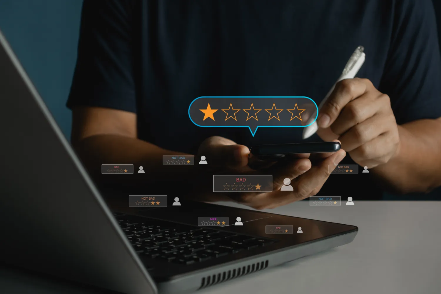 integração da gestão de reputação