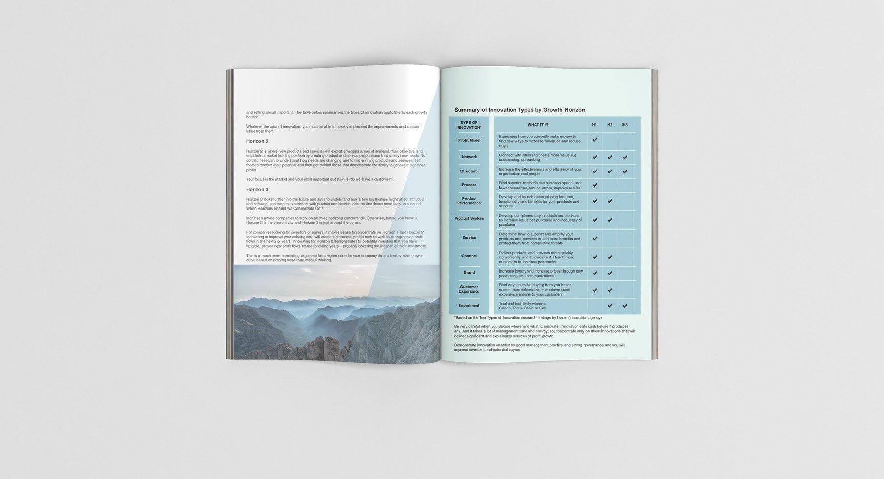 editorial design