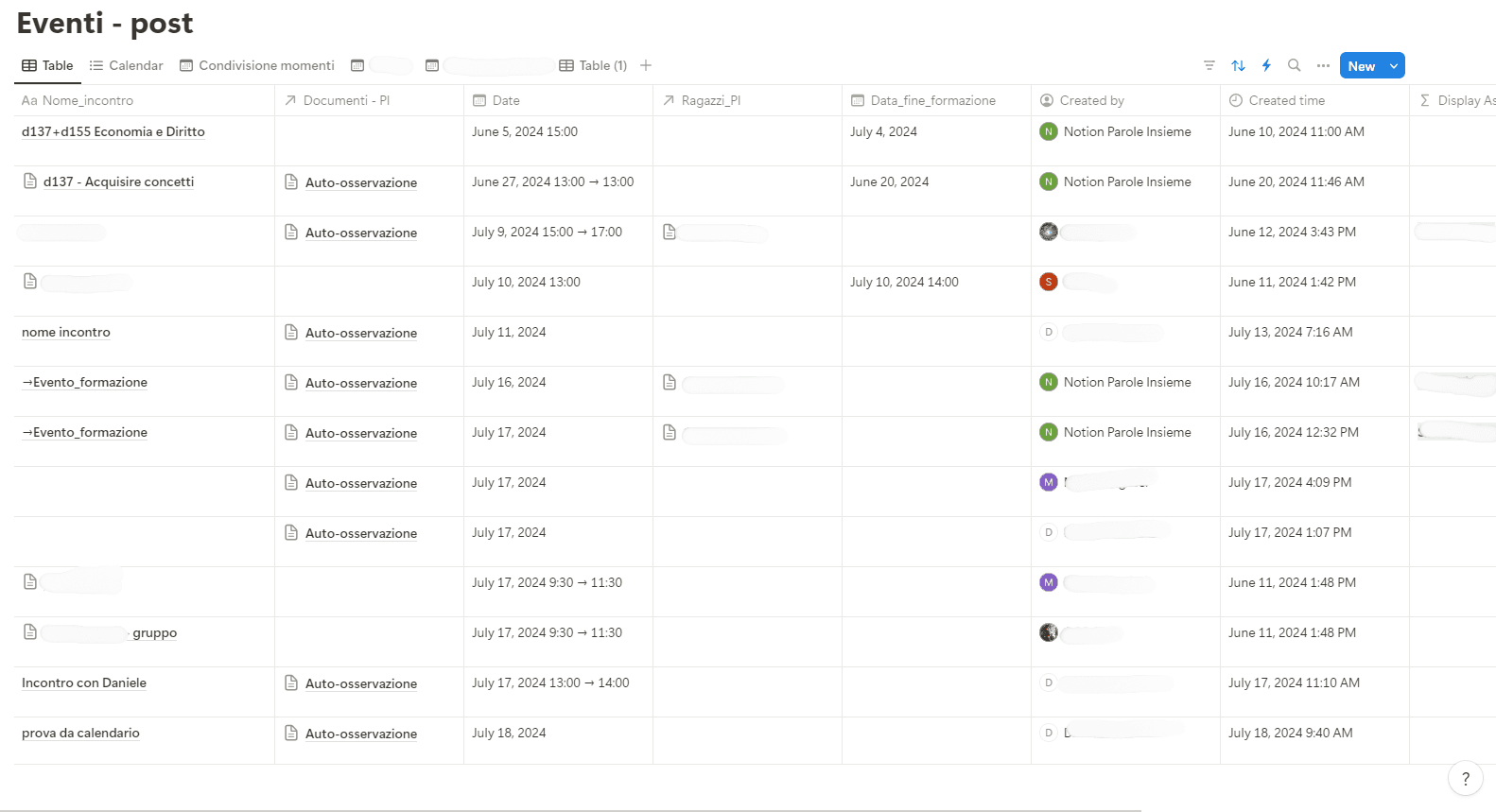 Database sorgente degli eventi