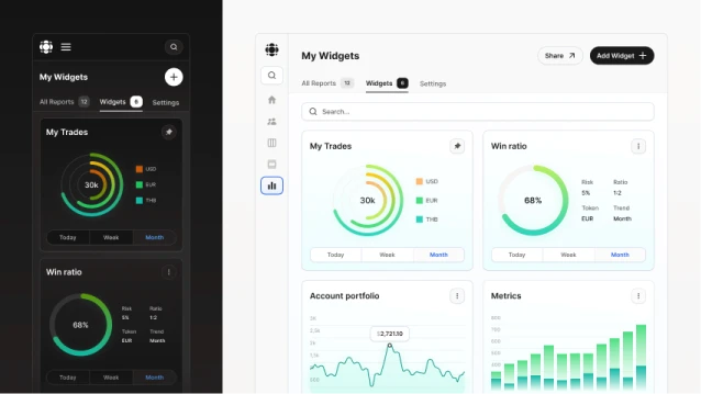 Calendar UI template in Figma