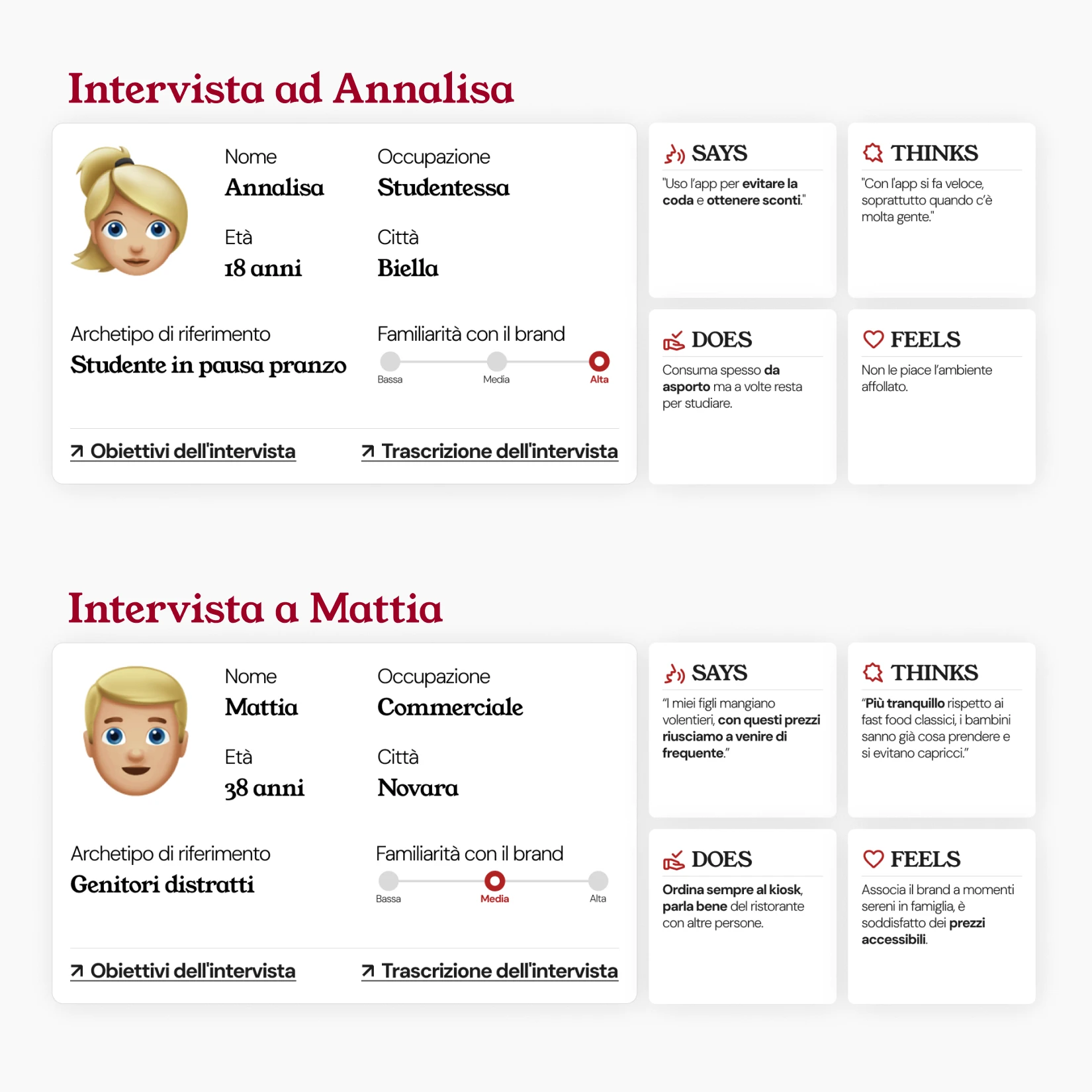 Risultati interviste al target