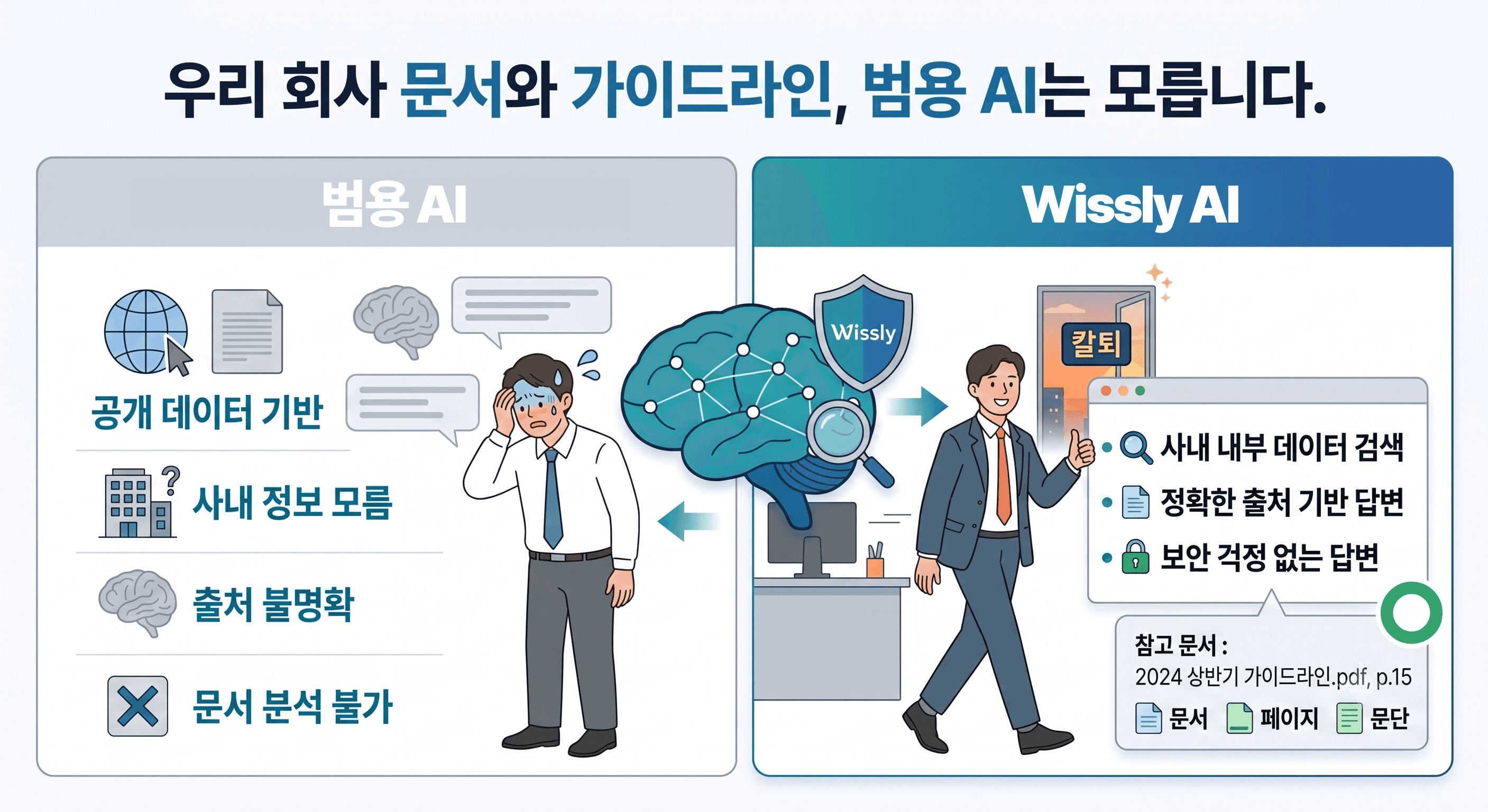 직장인 AI 필수 툴:  AI 활용으로 업무 효율 올리는 방법
