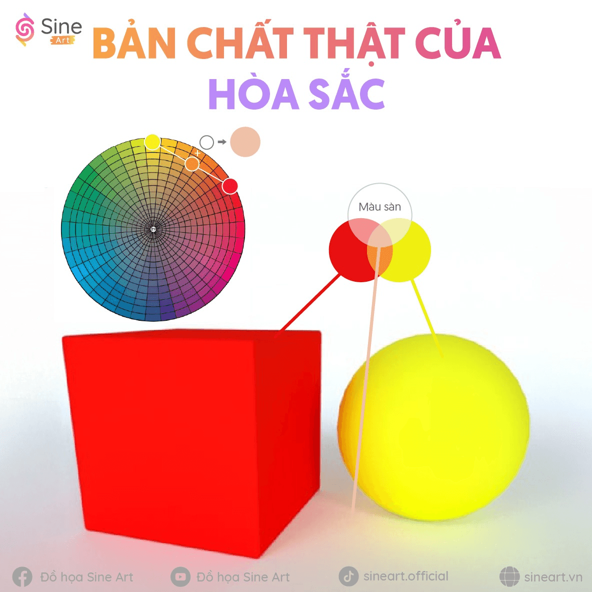 Bản chất của Hòa Sắc